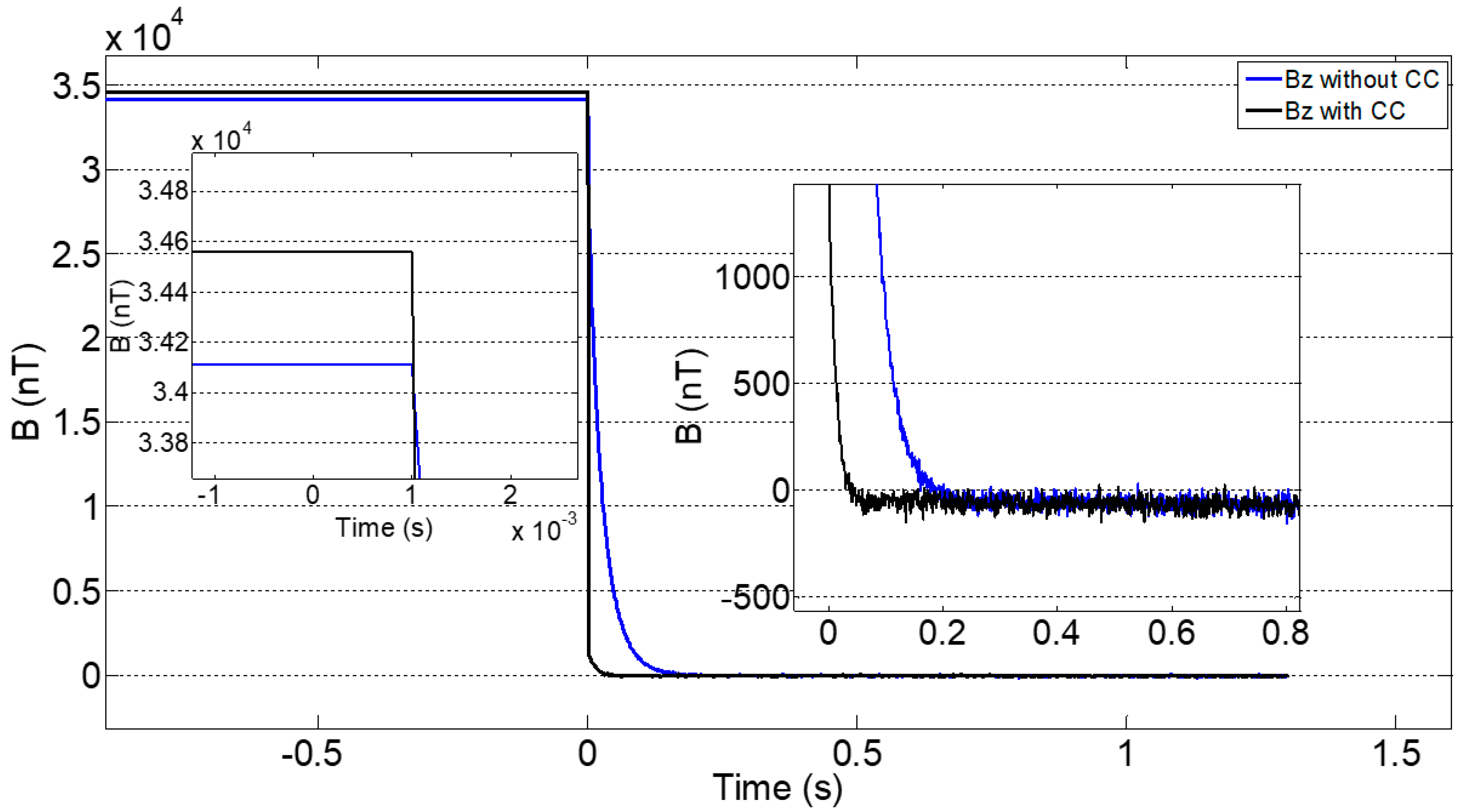 Applsci 10 03745 g009