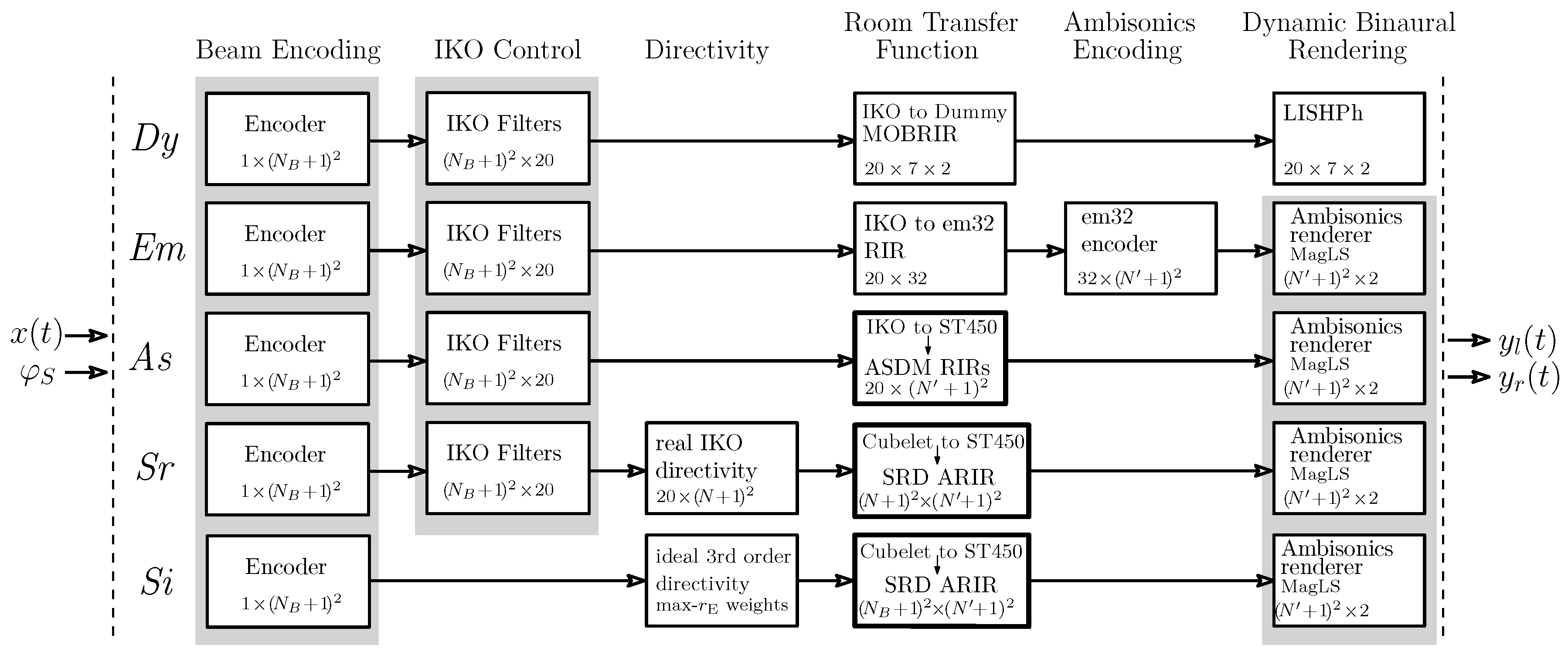 Applsci 10 03747 g003 Applsci 10 03747 g003