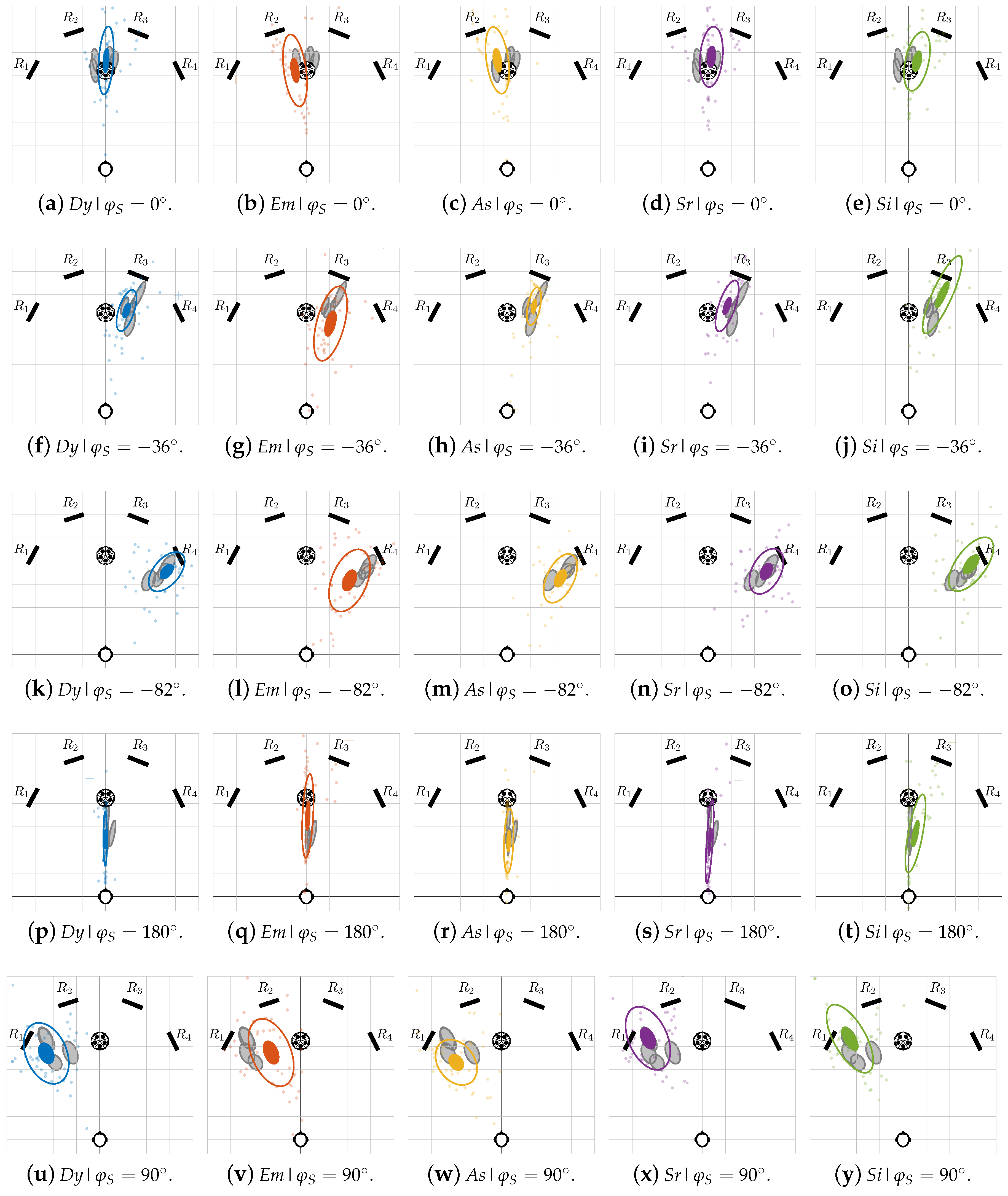 Applsci 10 03747 g007 Applsci 10 03747 g007