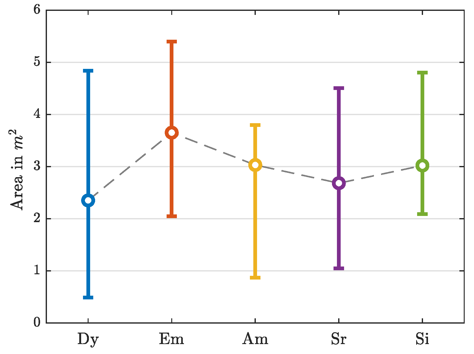 Applsci 10 03747 g008 Applsci 10 03747 g008