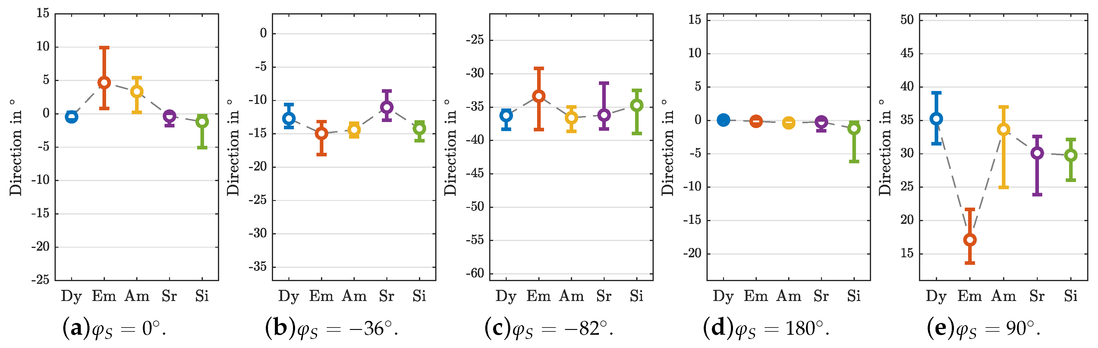 Applsci 10 03747 g009 Applsci 10 03747 g009