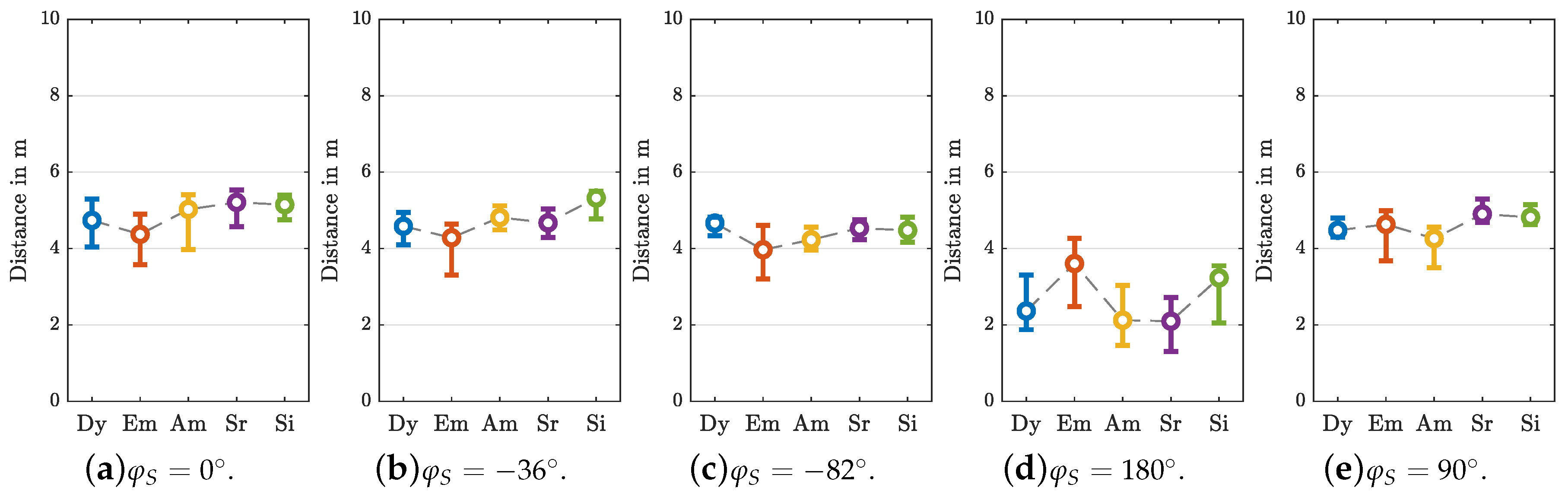 Applsci 10 03747 g010 Applsci 10 03747 g010