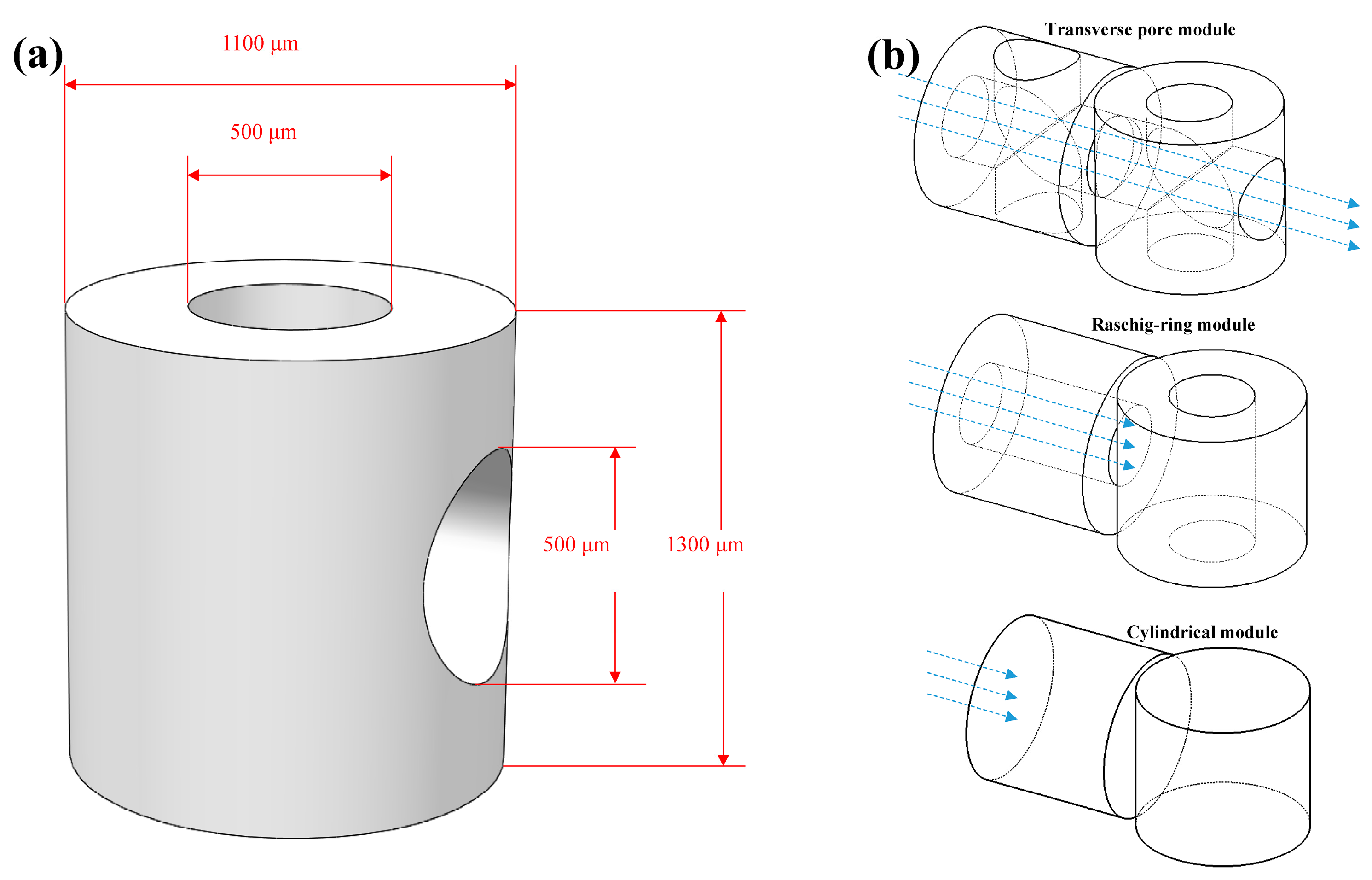 Applsci 10 03748 g001