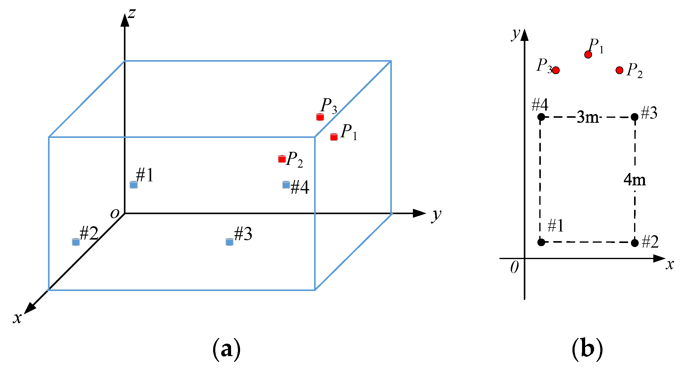 Applsci 10 03751 g001