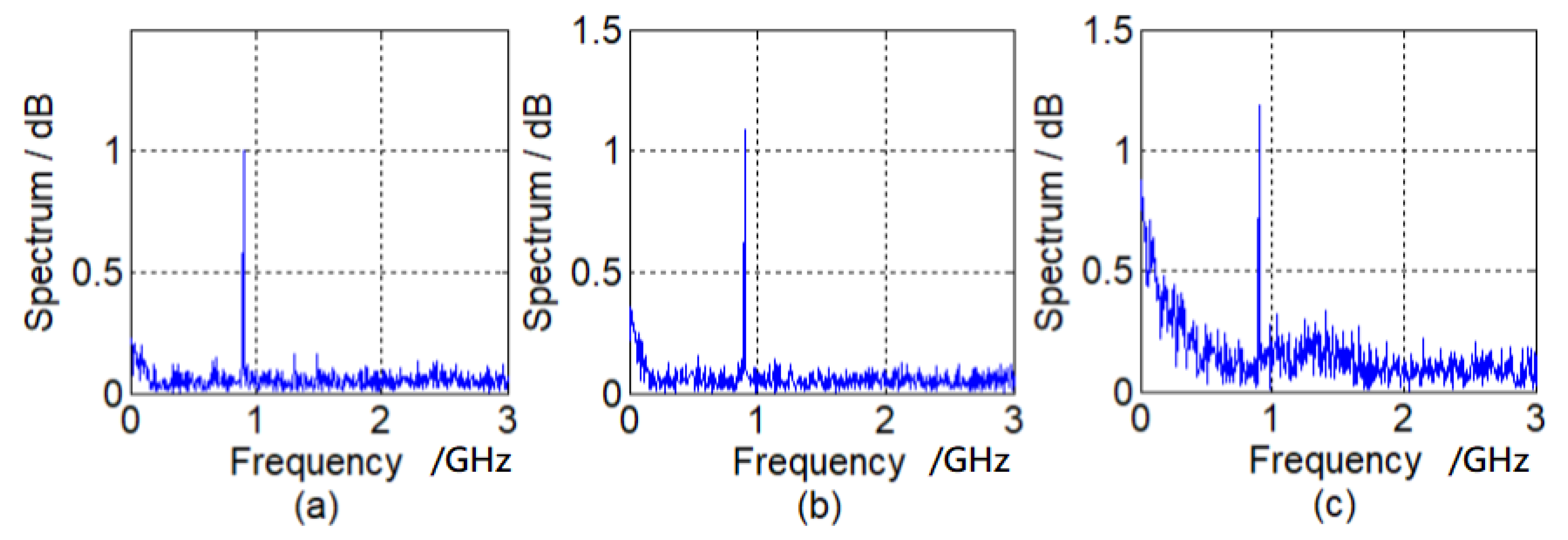 Applsci 10 03751 g003