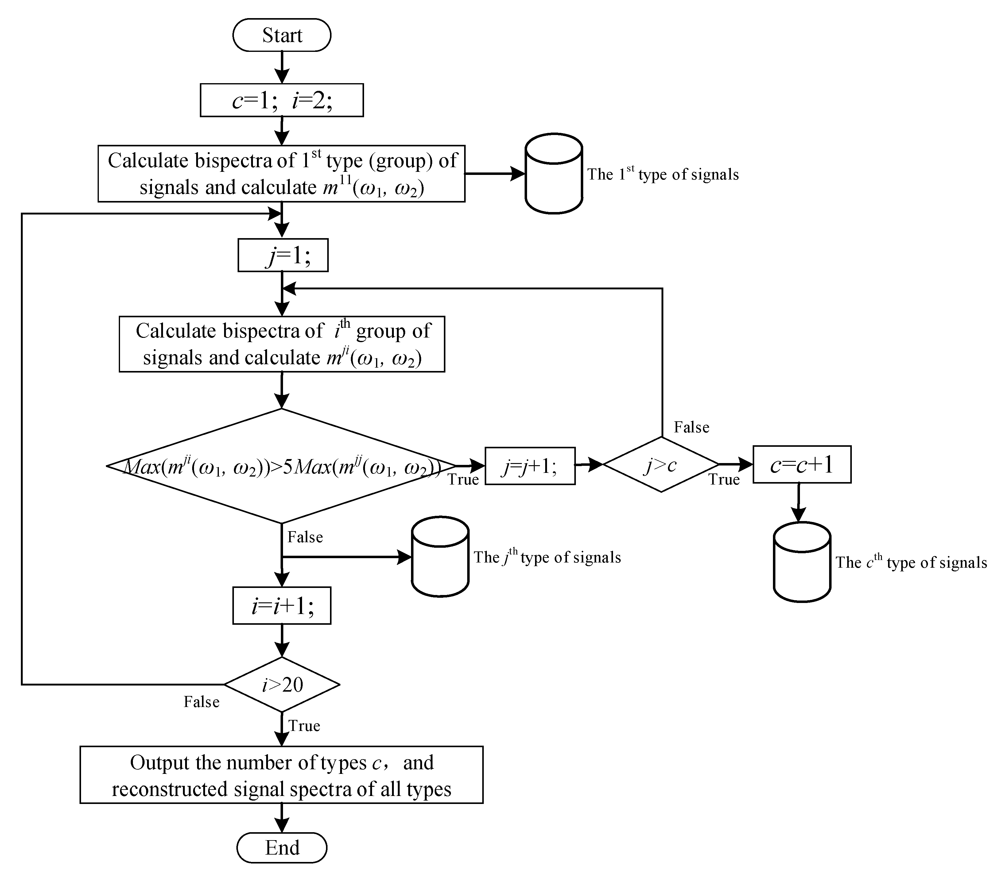 Applsci 10 03751 g006