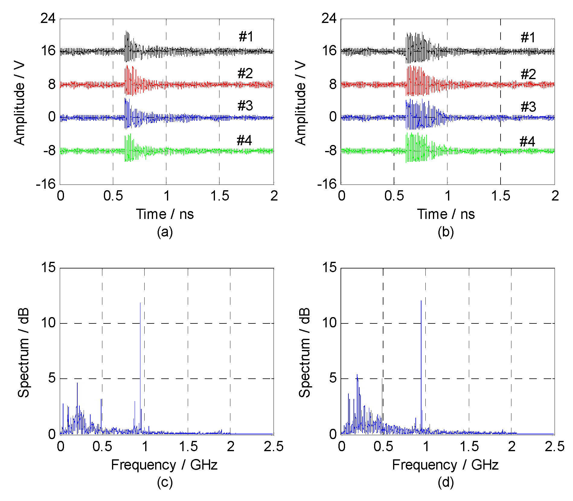Applsci 10 03751 g007