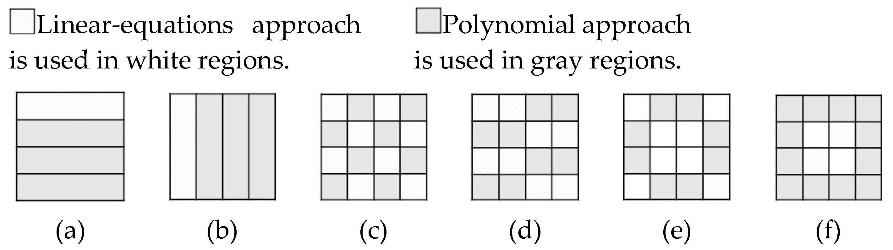 Applsci 10 03753 g003
