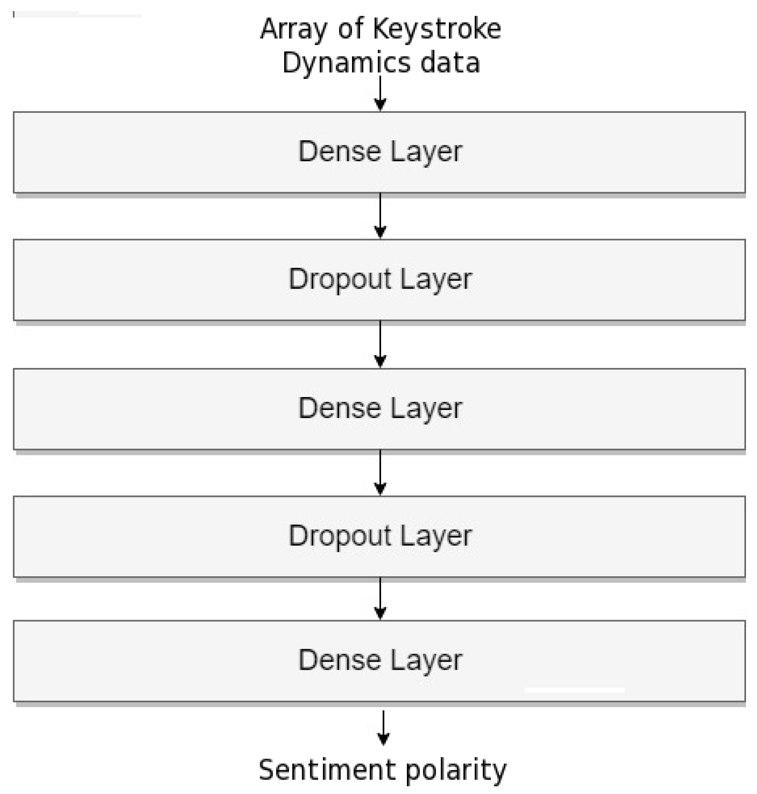 Applsci 10 03754 g002 Applsci 10 03754 g002