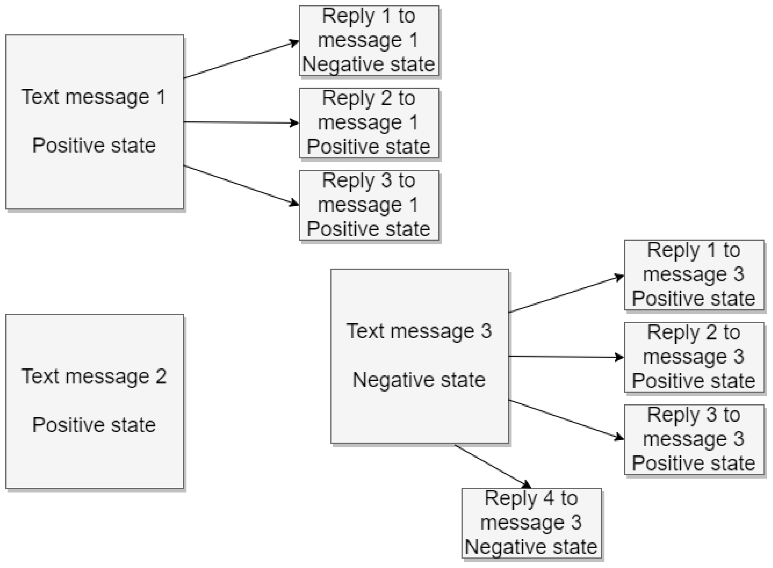 Applsci 10 03754 g003 Applsci 10 03754 g003