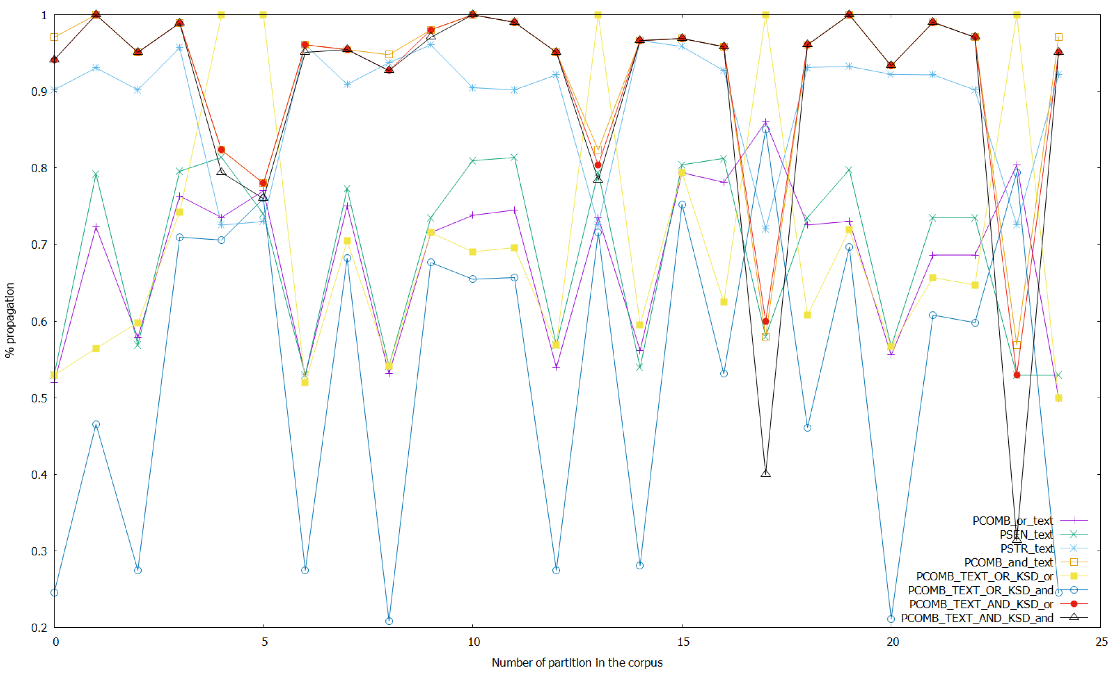Applsci 10 03754 g004 Applsci 10 03754 g004