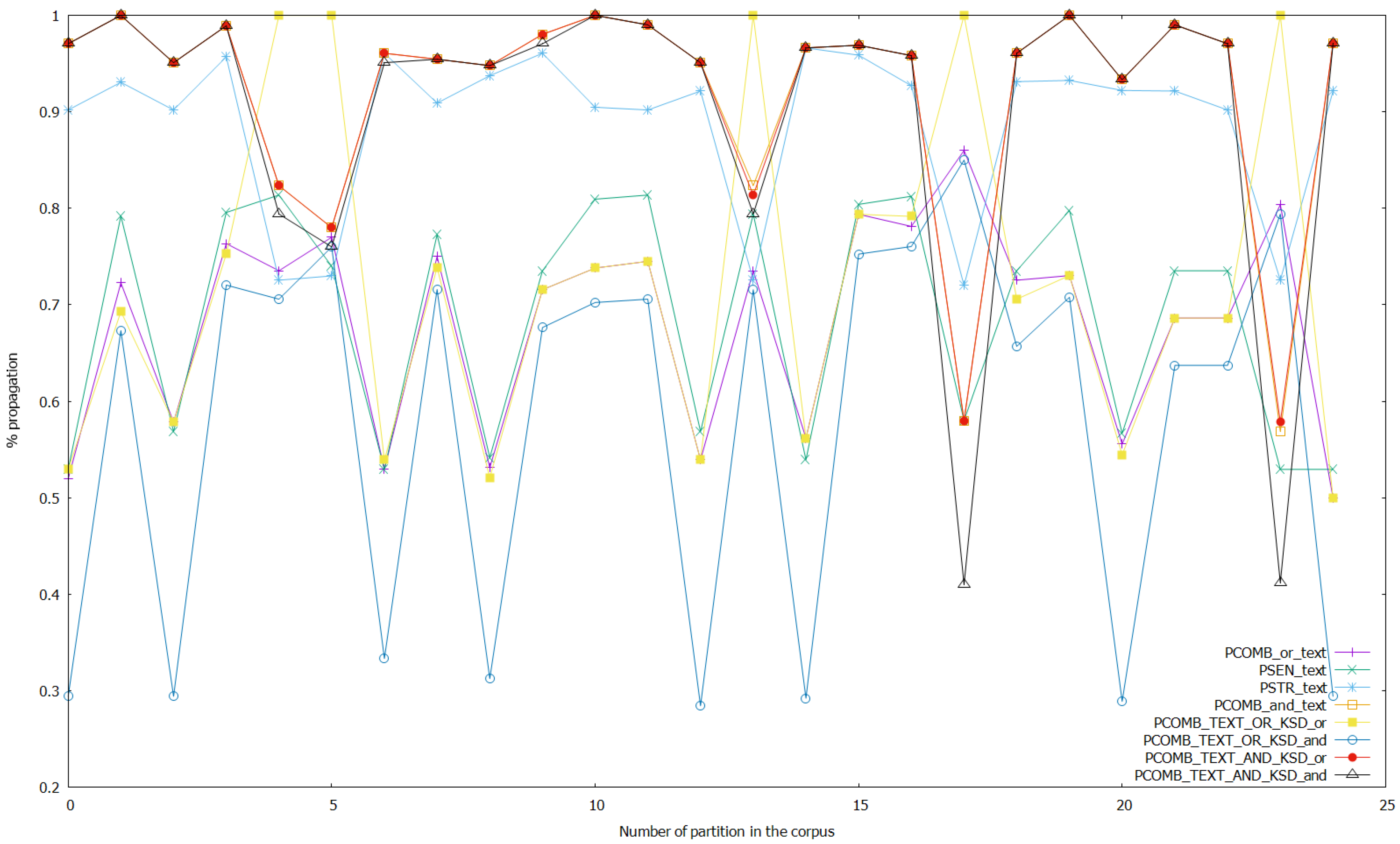 Applsci 10 03754 g006 Applsci 10 03754 g006
