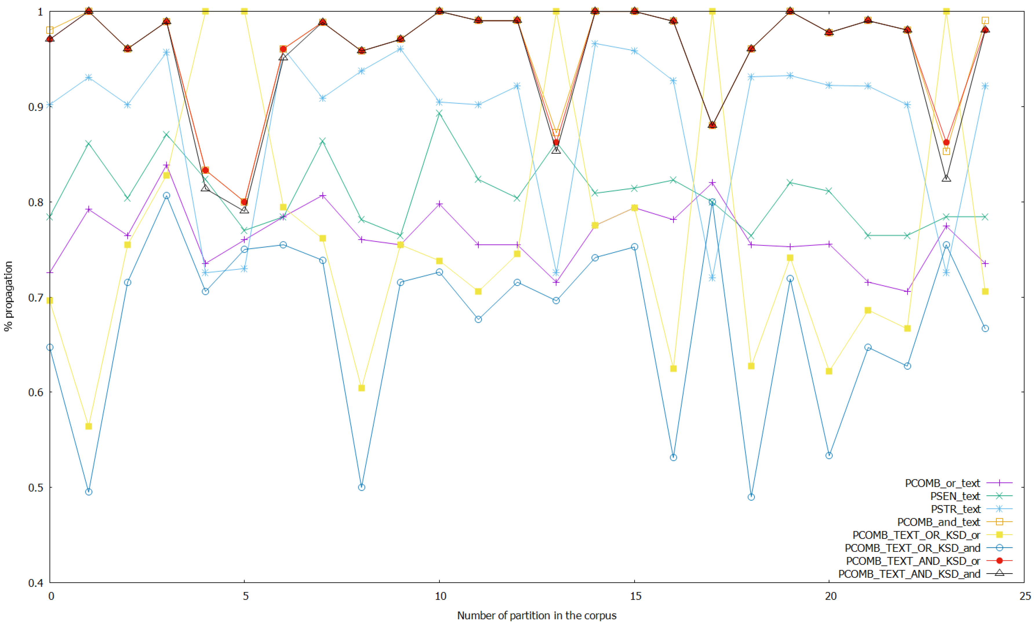 Applsci 10 03754 g010 Applsci 10 03754 g010