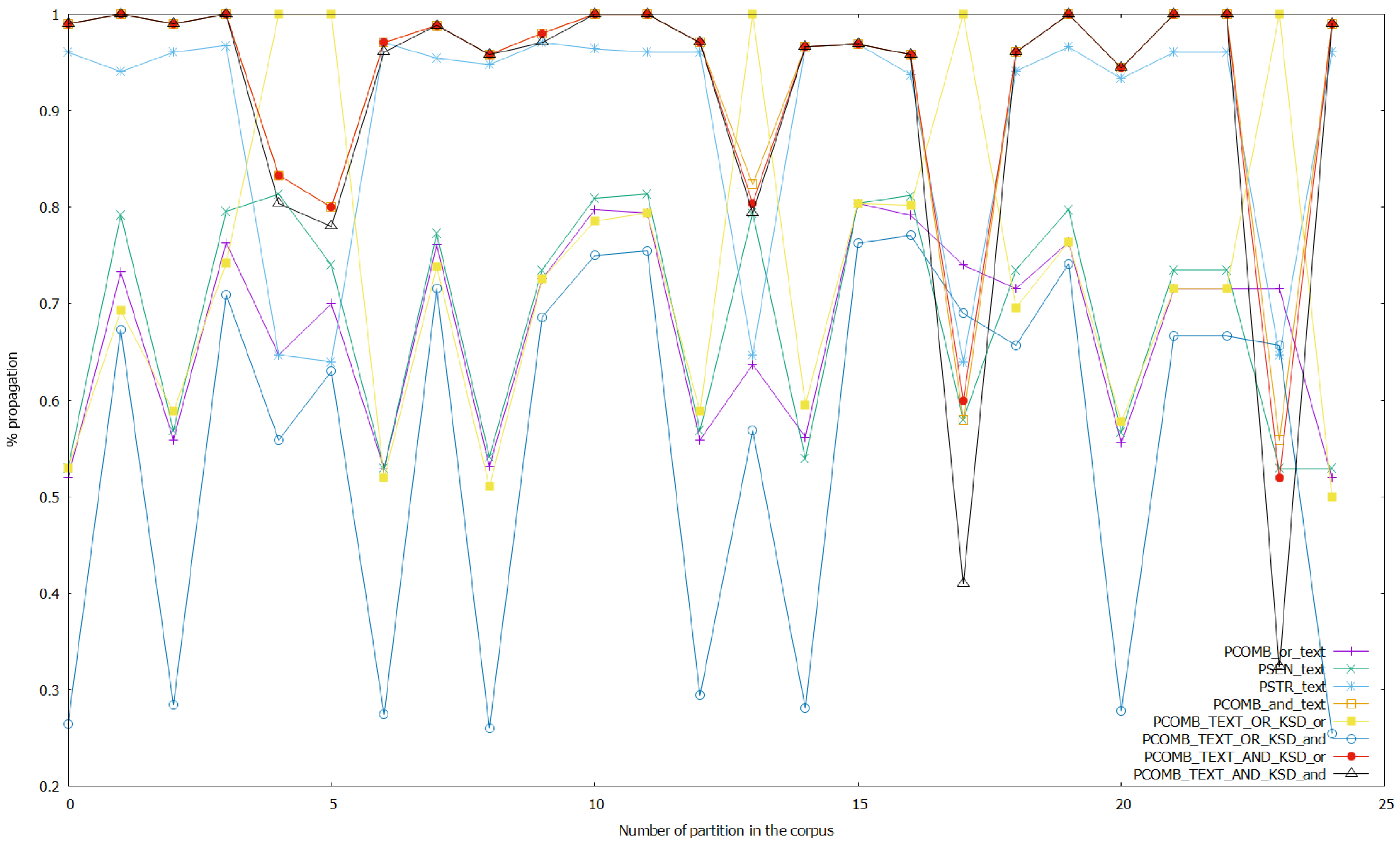 Applsci 10 03754 g012 Applsci 10 03754 g012