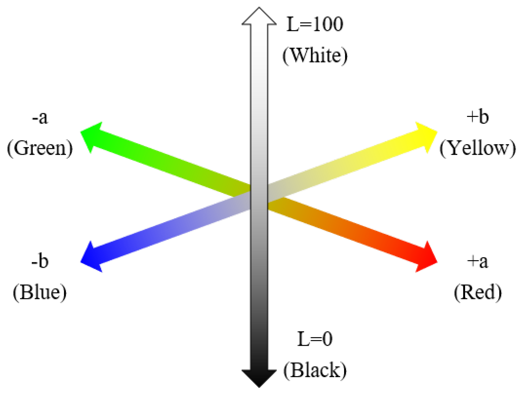 Applsci 10 03755 g004