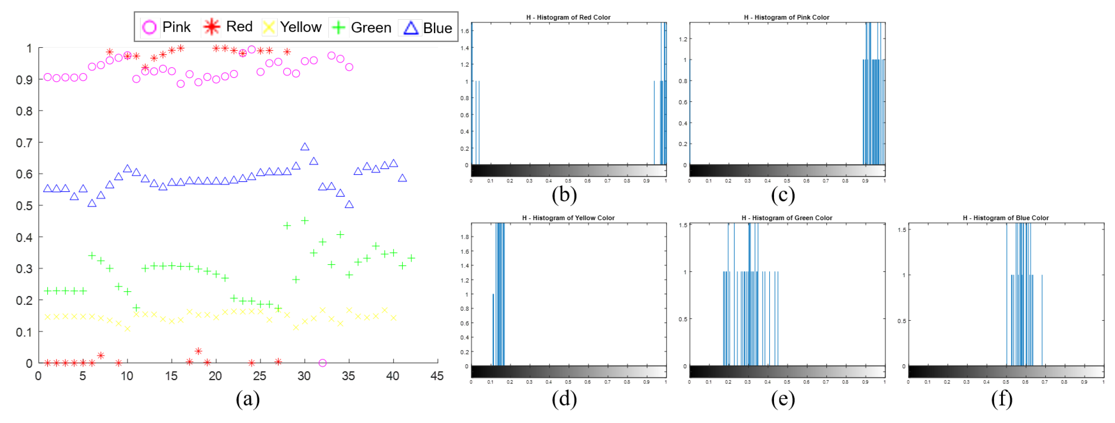 Applsci 10 03755 g007