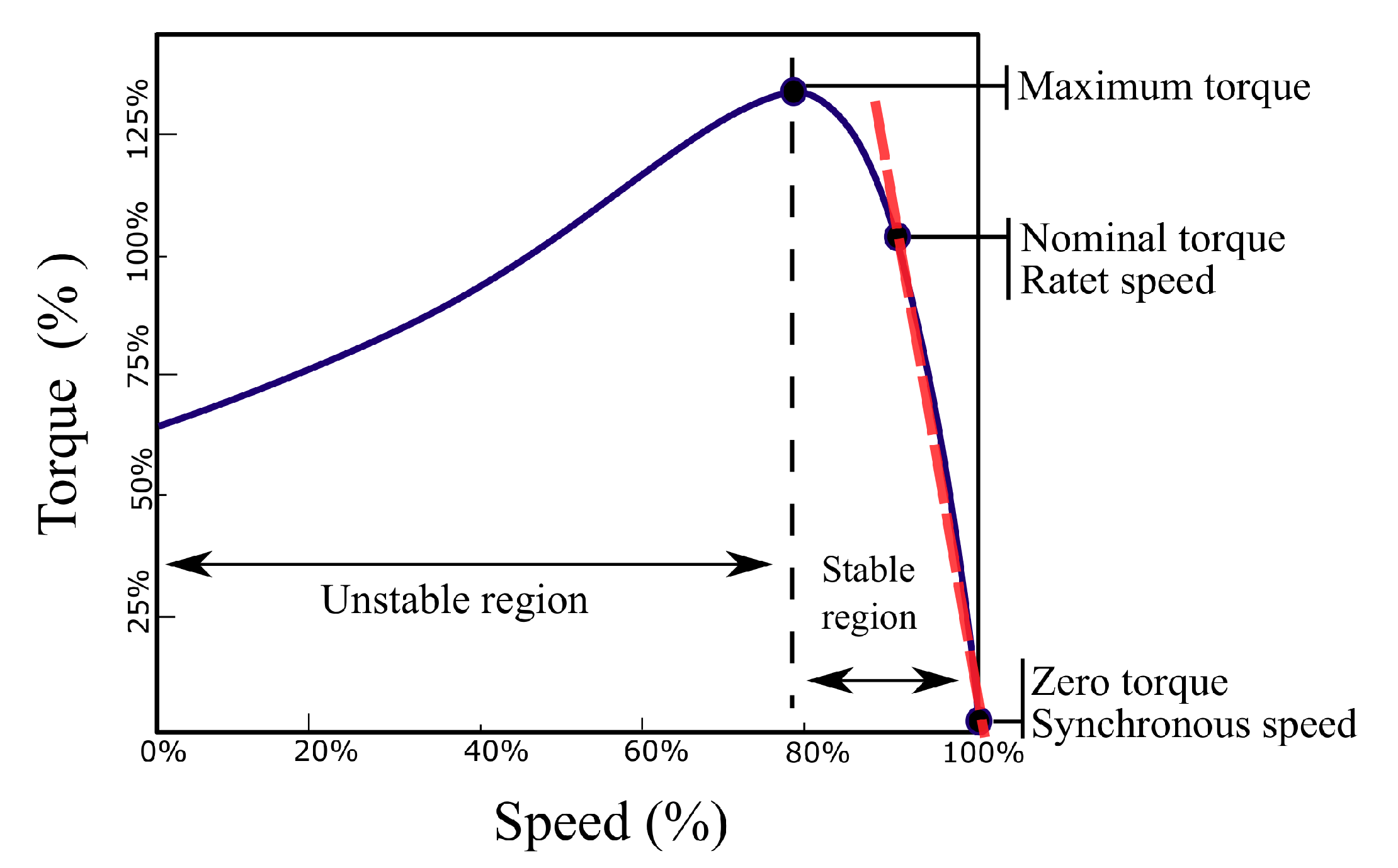 Applsci 10 03757 g002