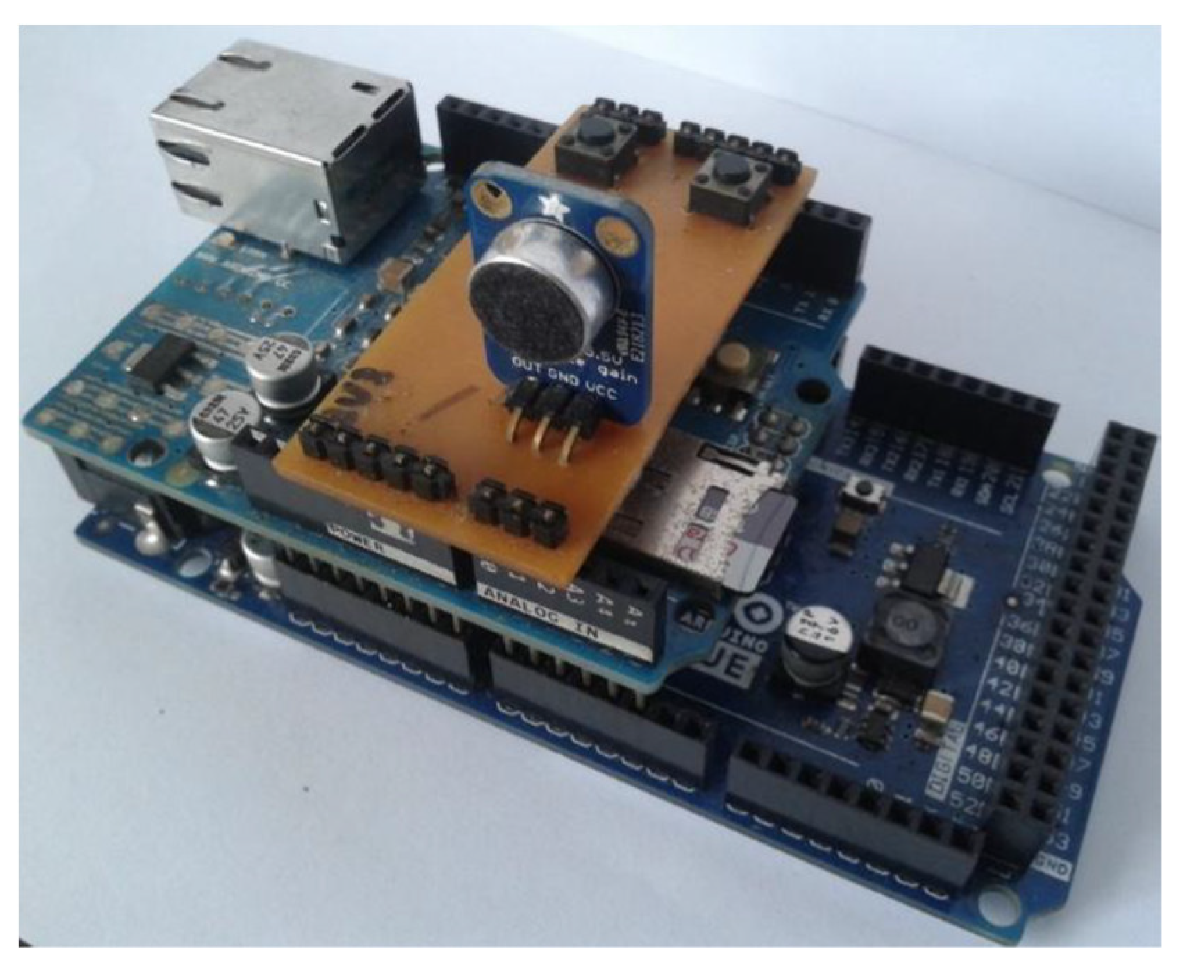 Applsci 10 03757 g003