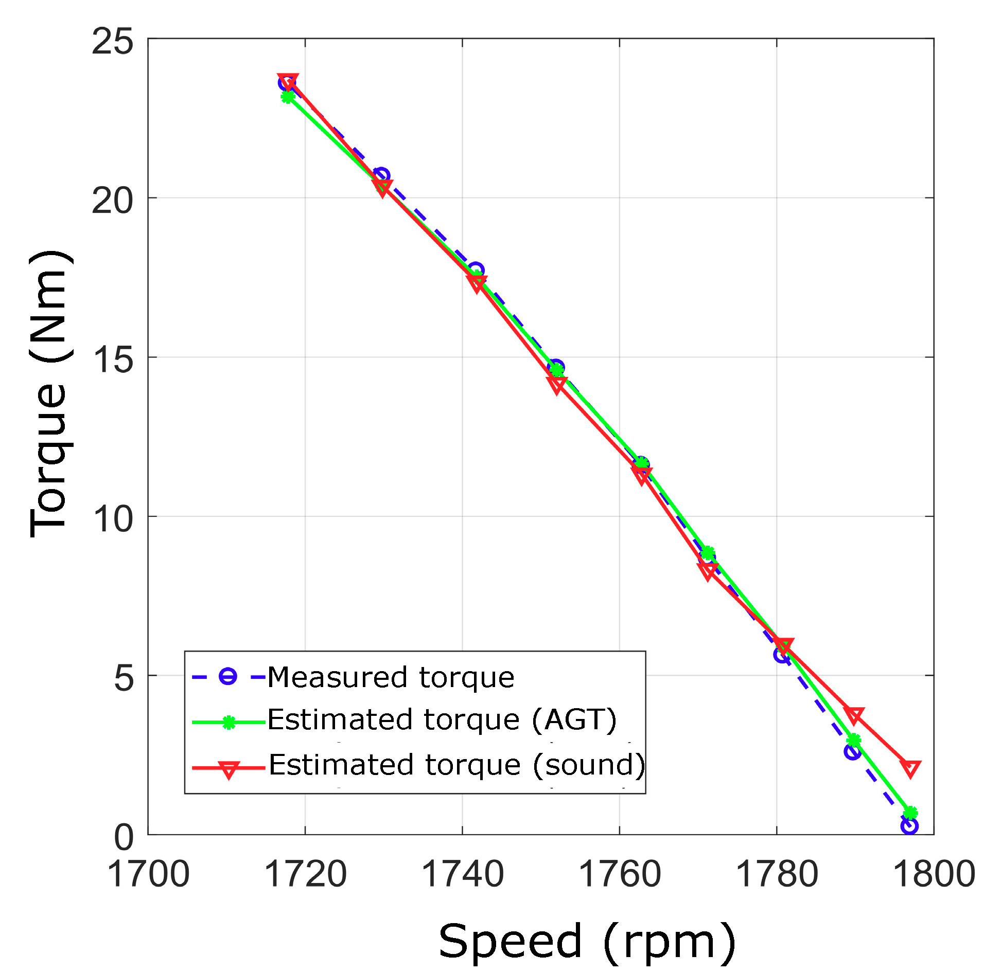 Applsci 10 03757 g008