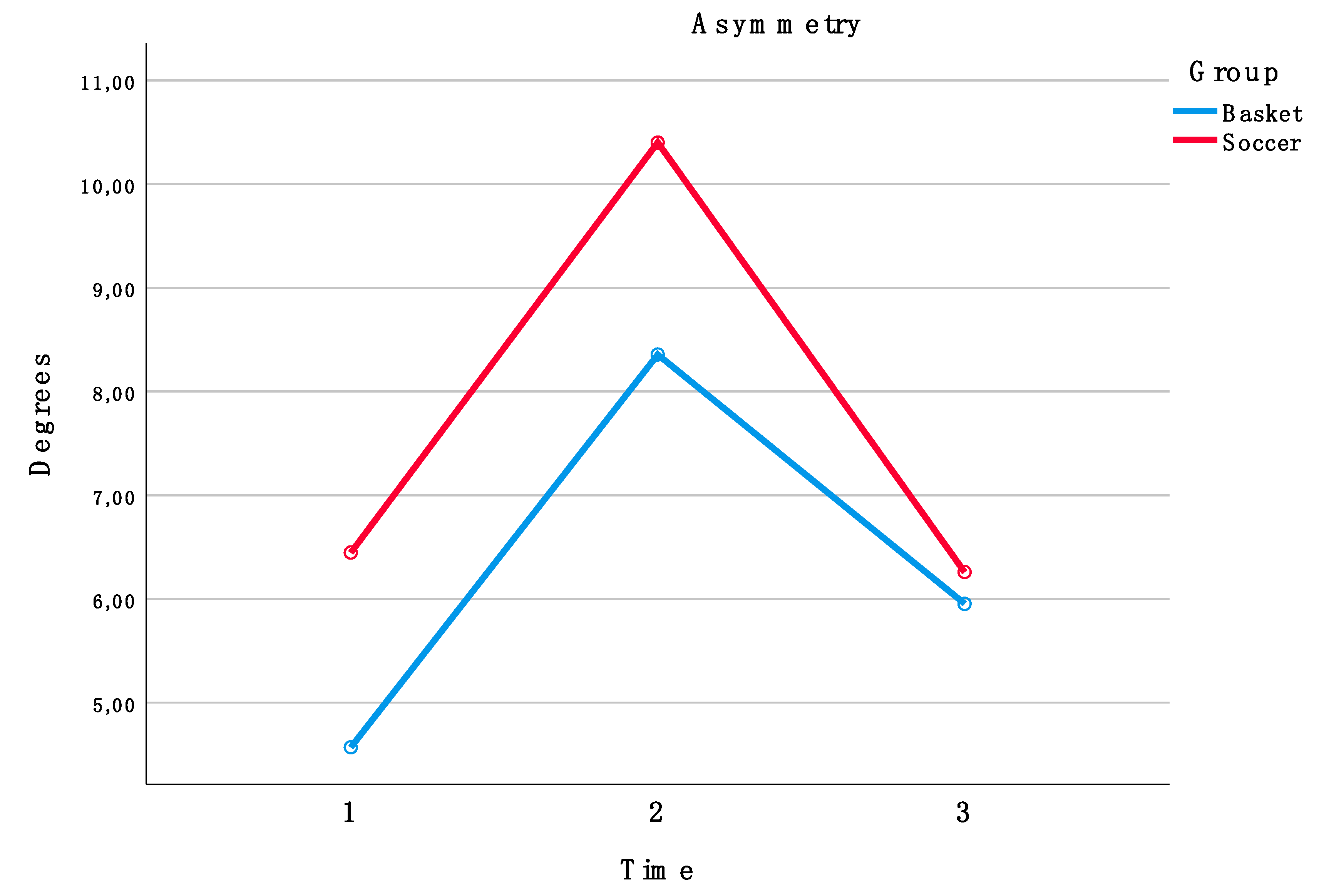 Applsci 10 03759 g003 Applsci 10 03759 g003