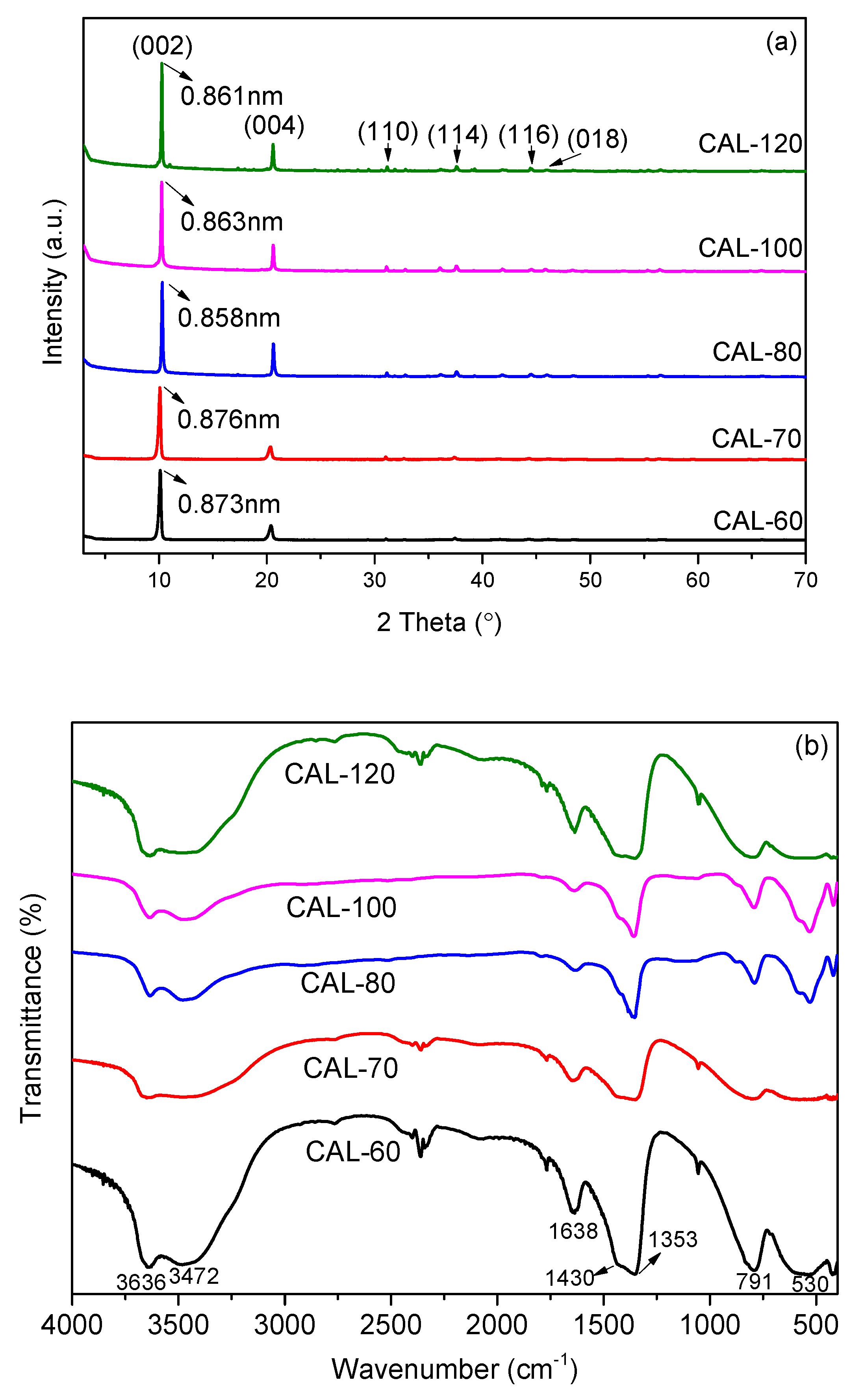 Applsci 10 03760 g001 Applsci 10 03760 g001
