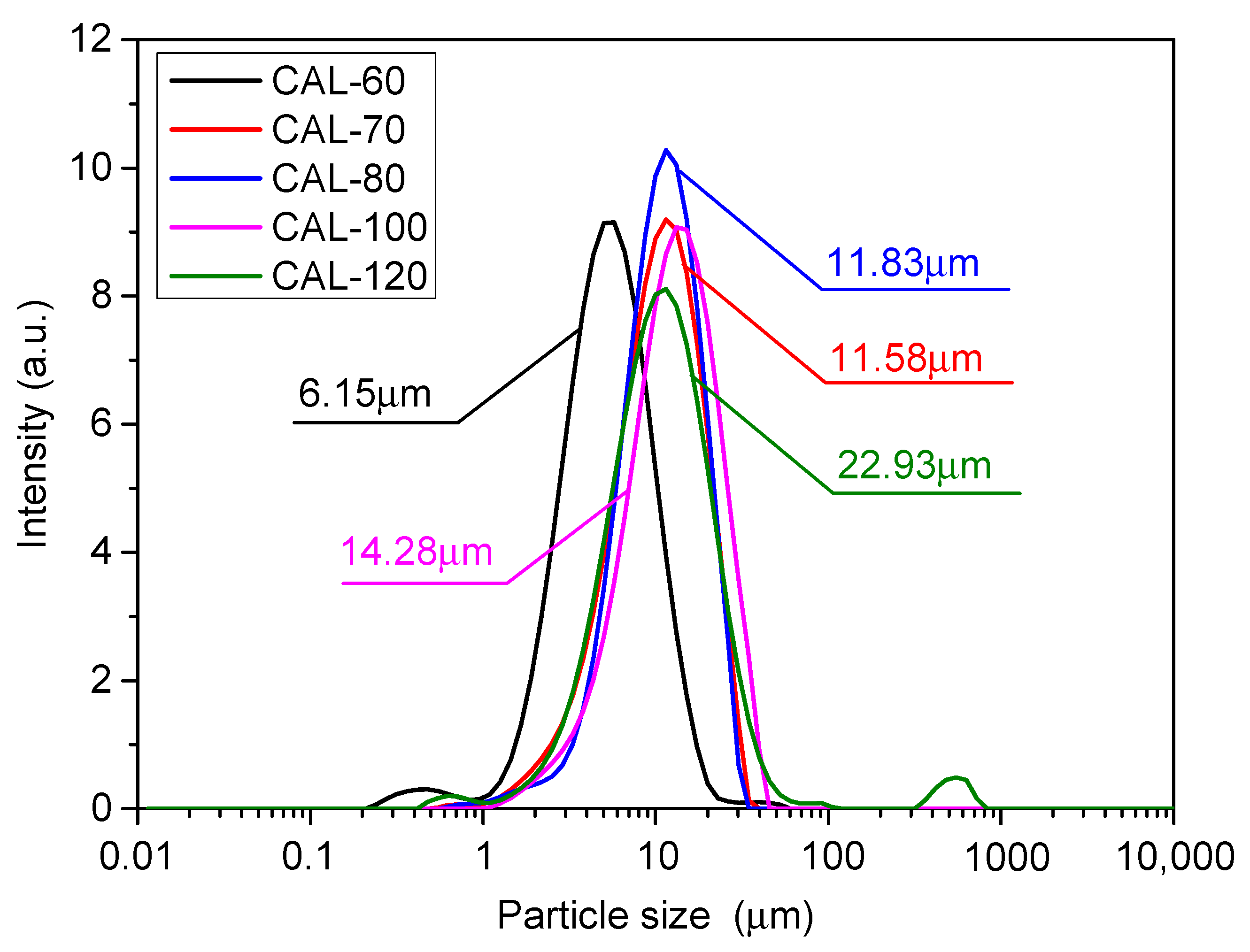 Applsci 10 03760 g003 Applsci 10 03760 g003