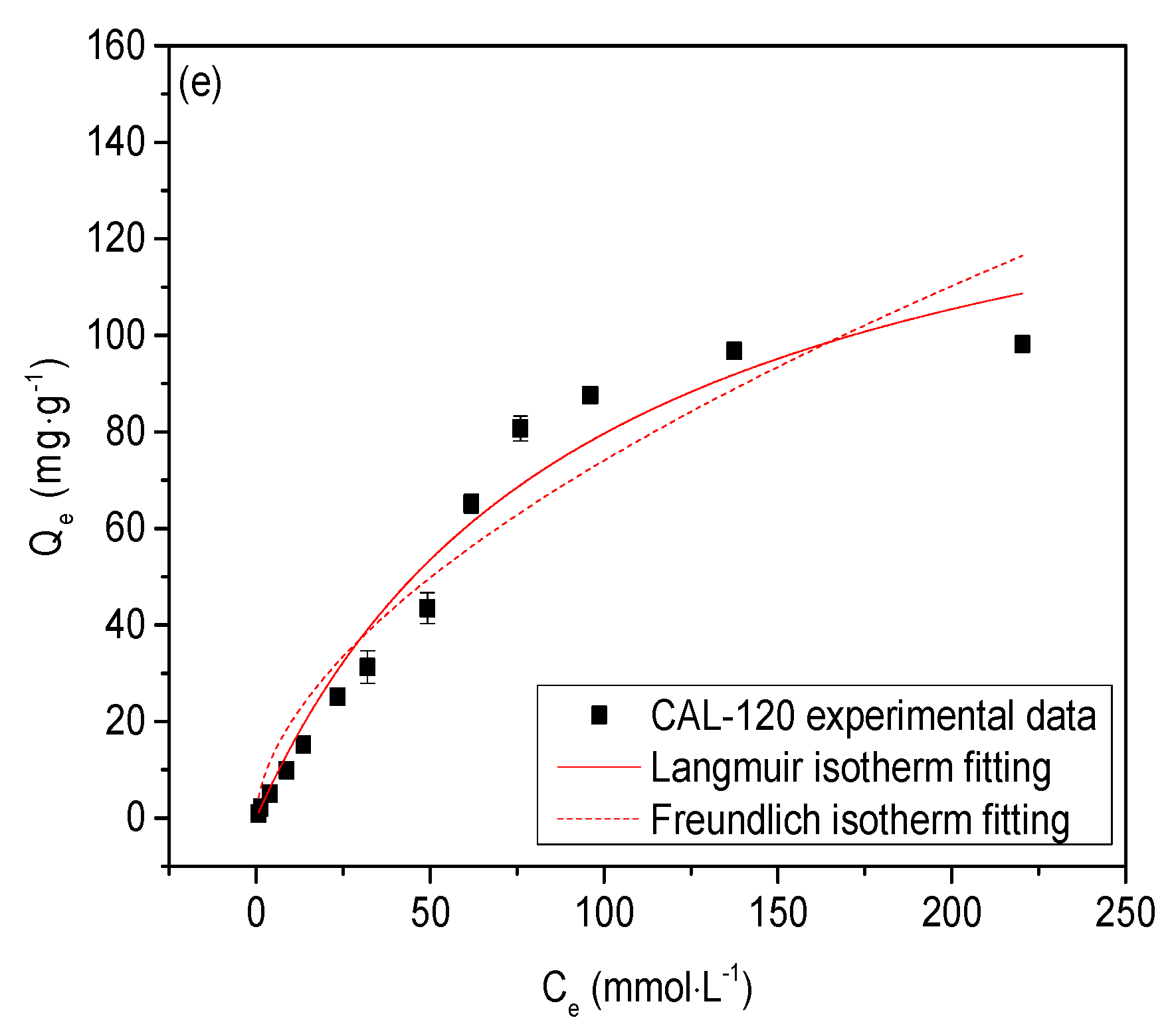 Applsci 10 03760 g005b Applsci 10 03760 g005b