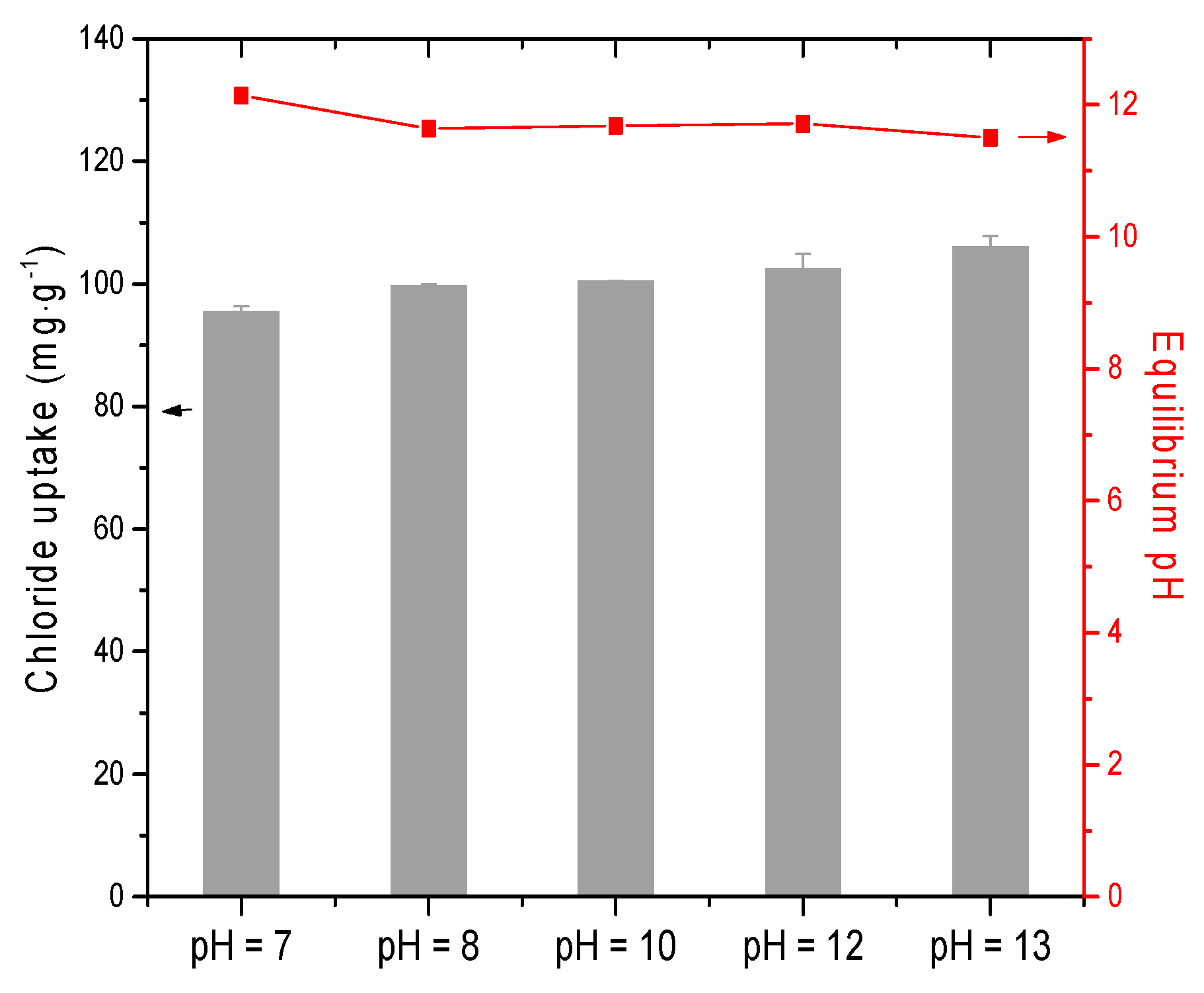 Applsci 10 03760 g006 Applsci 10 03760 g006