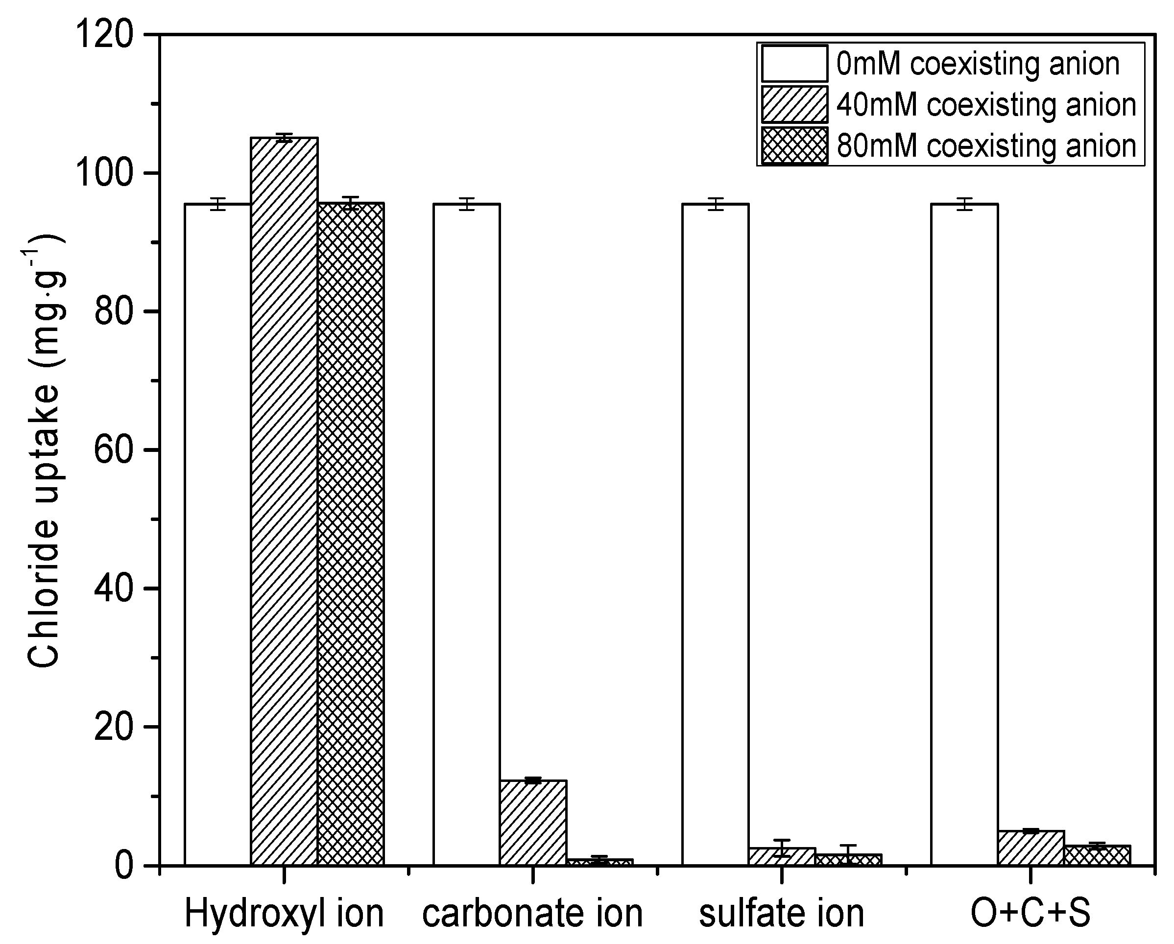 Applsci 10 03760 g008 Applsci 10 03760 g008