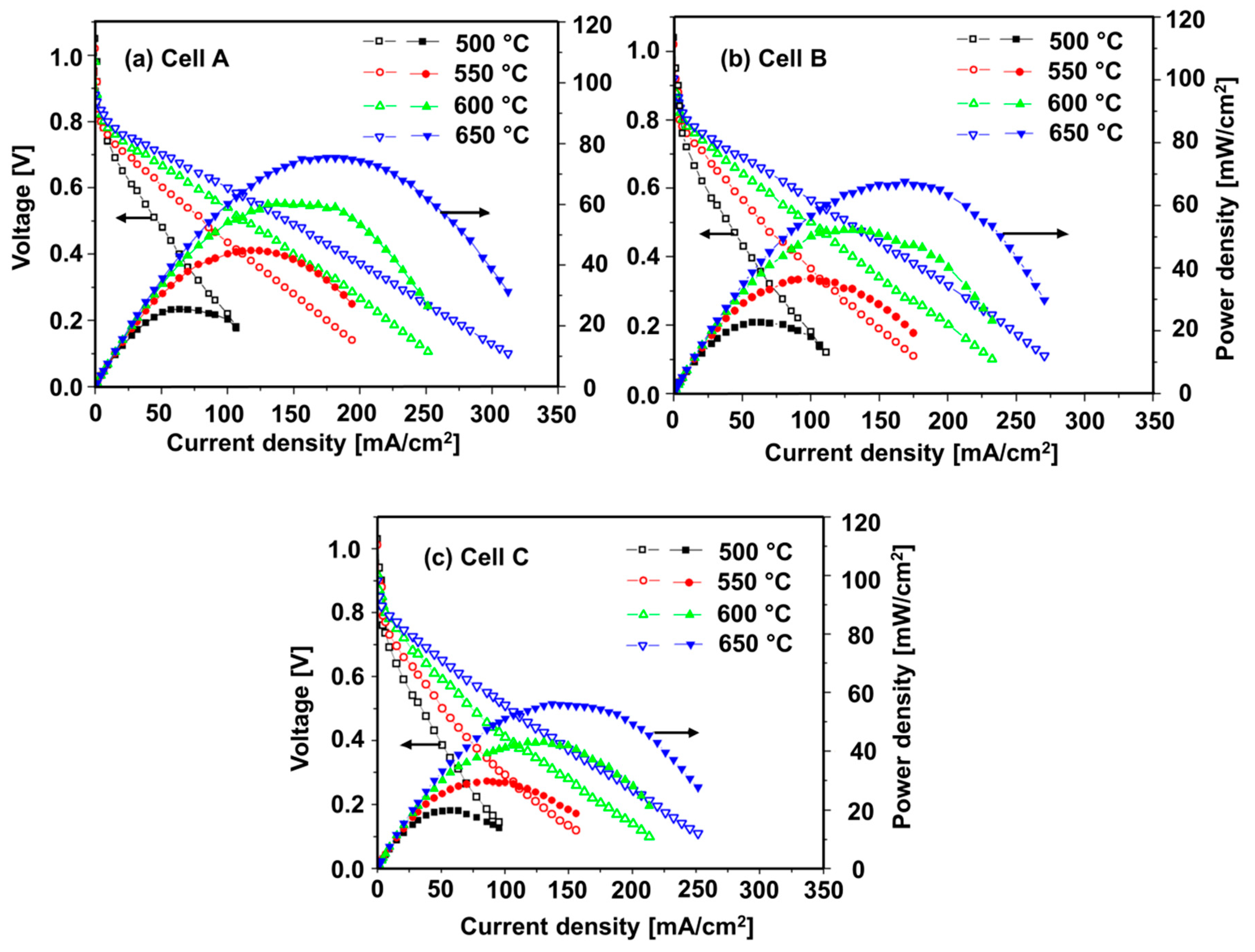 Applsci 10 03761 g005