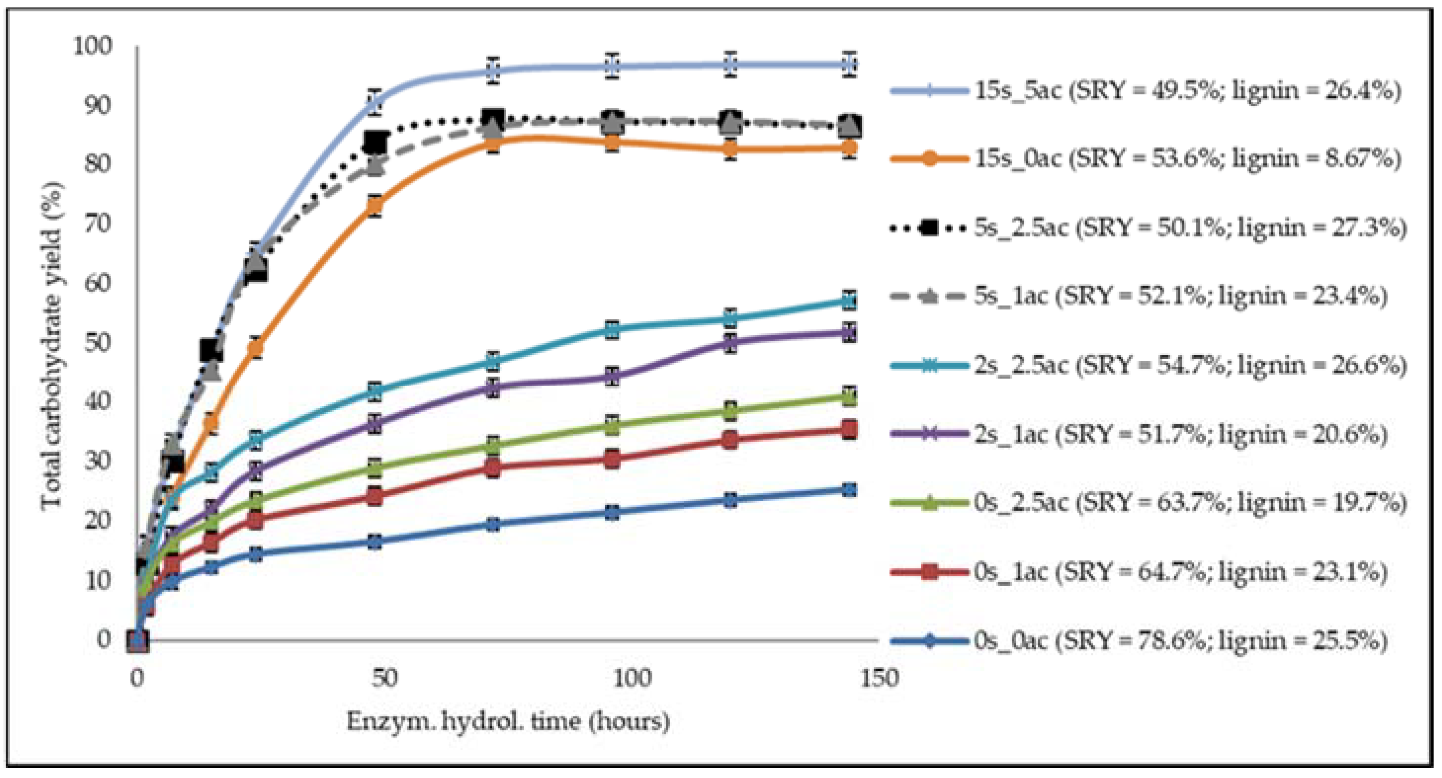 Applsci 10 03764 g001 Applsci 10 03764 g001