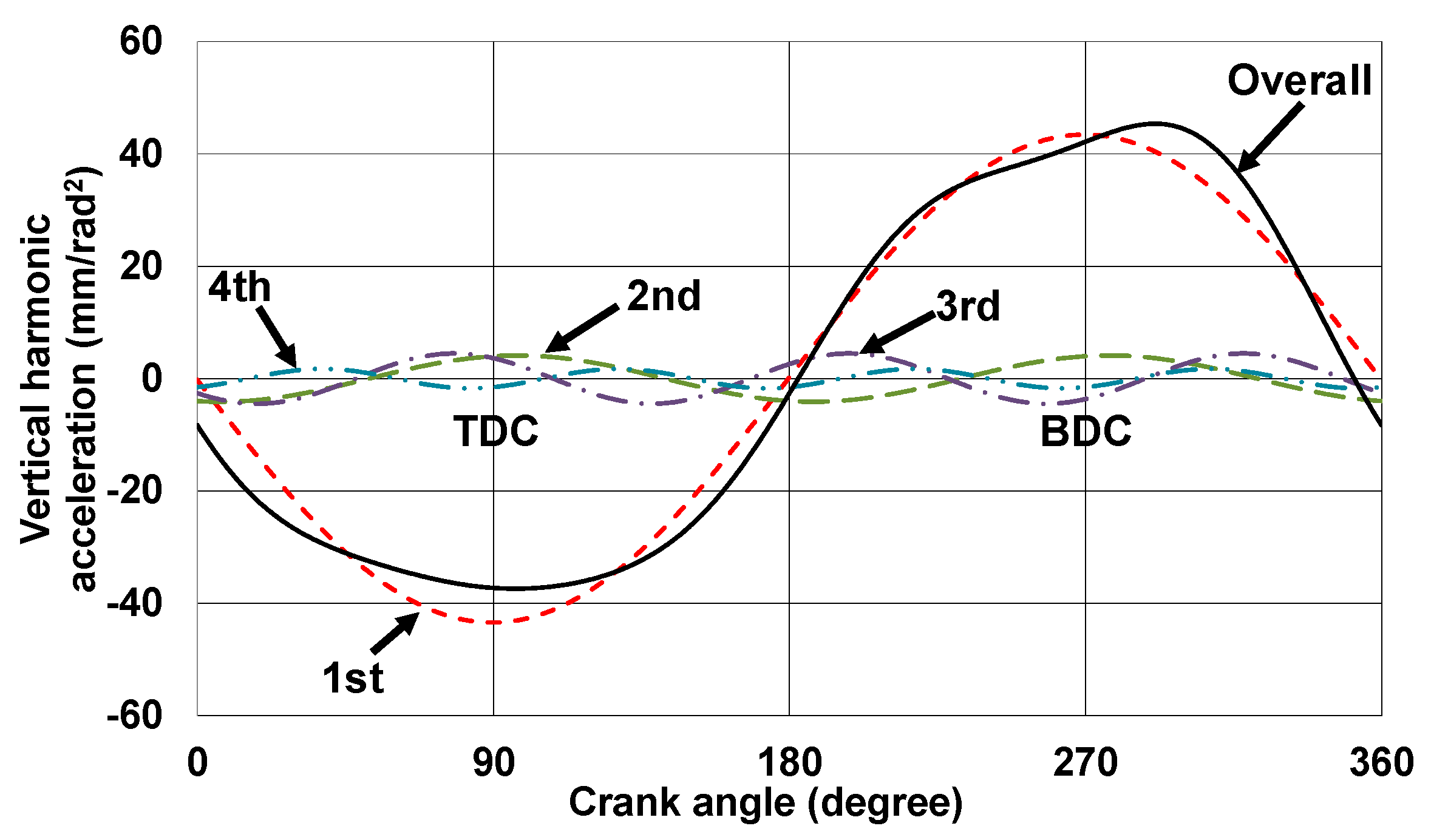 Applsci 10 03765 g004