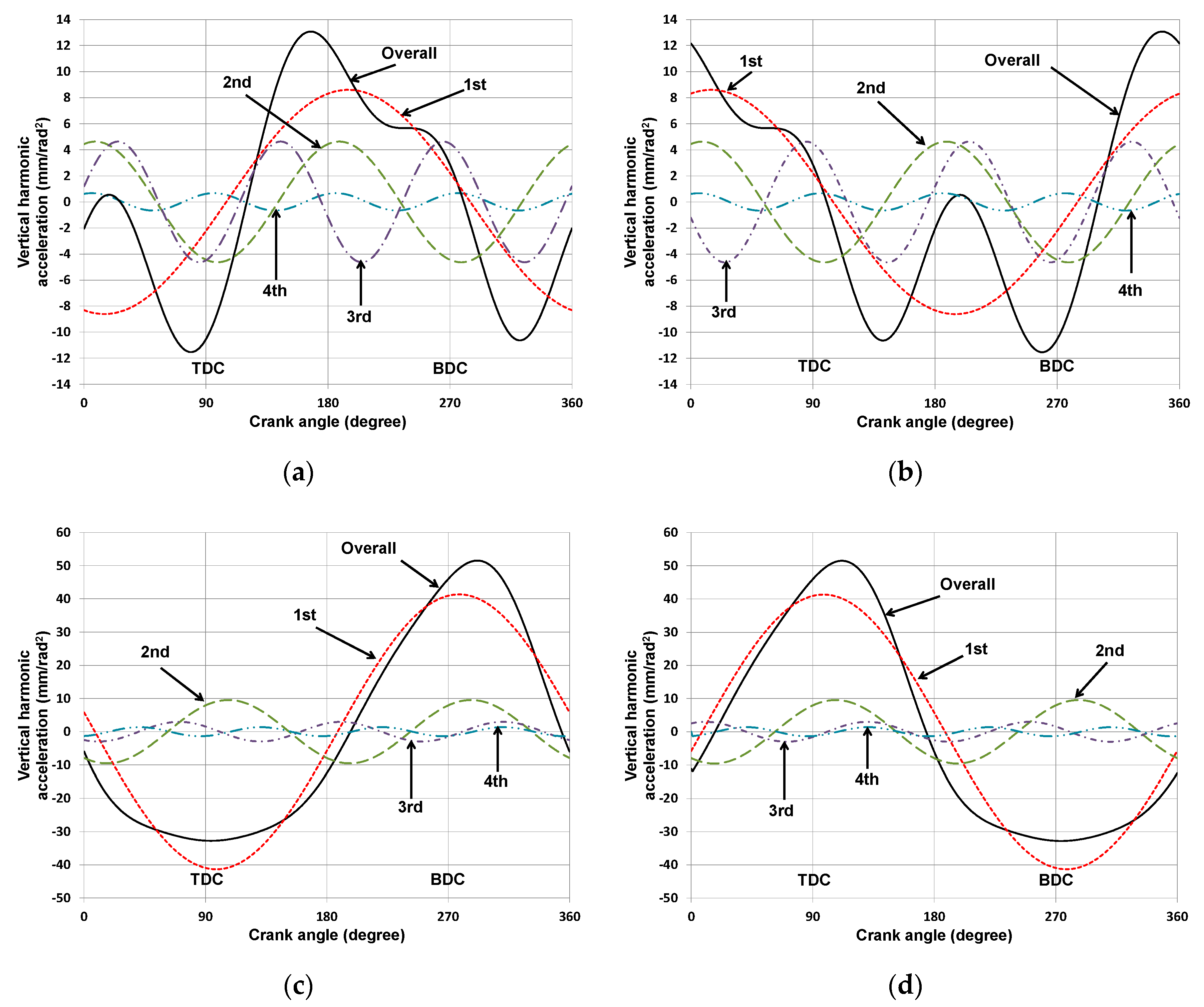 Applsci 10 03765 g005