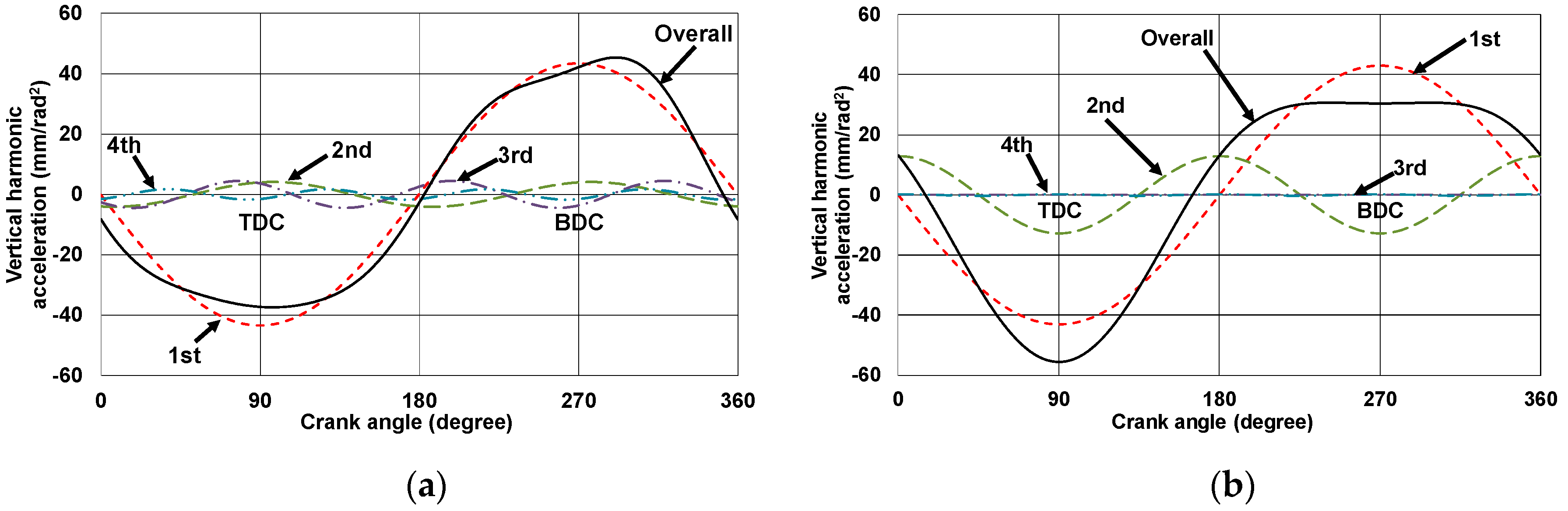 Applsci 10 03765 g011