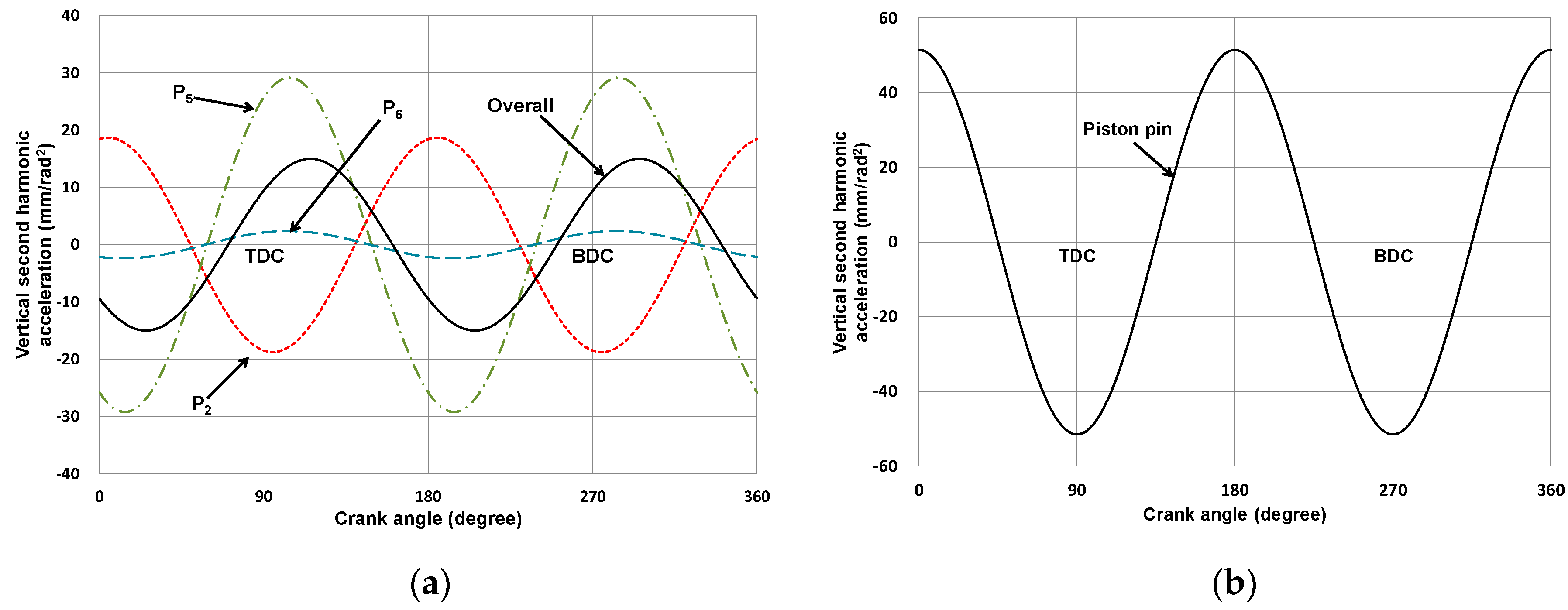 Applsci 10 03765 g012
