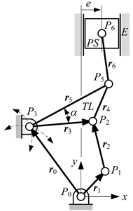 Applsci 10 03765 i006