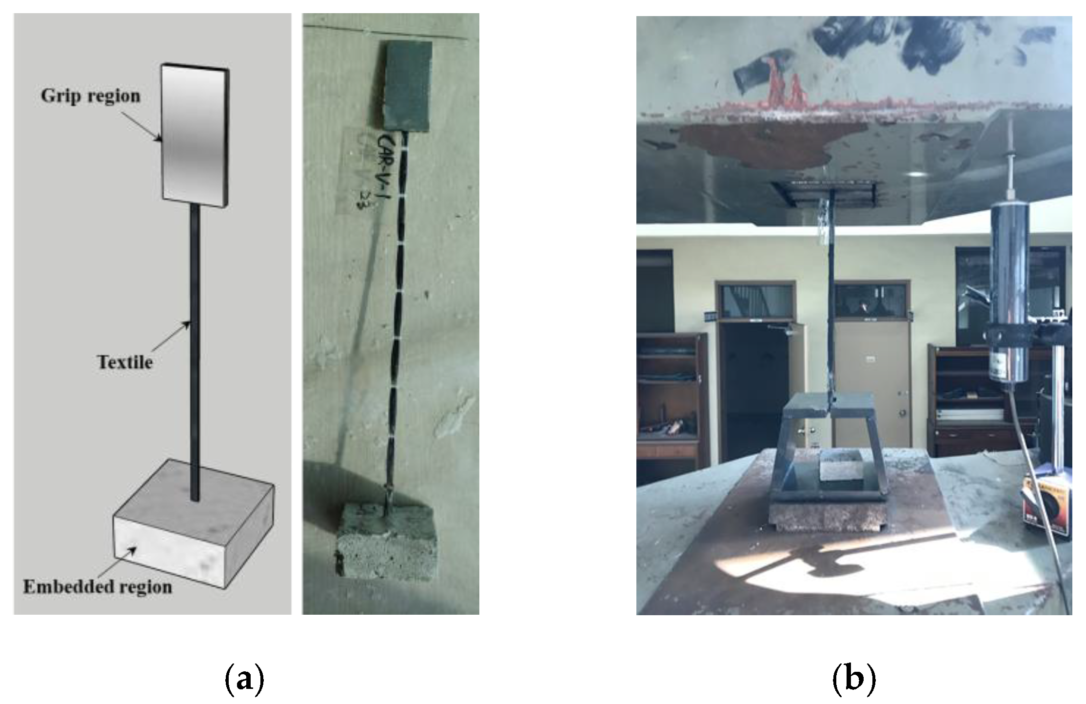 Applsci 10 03767 g004