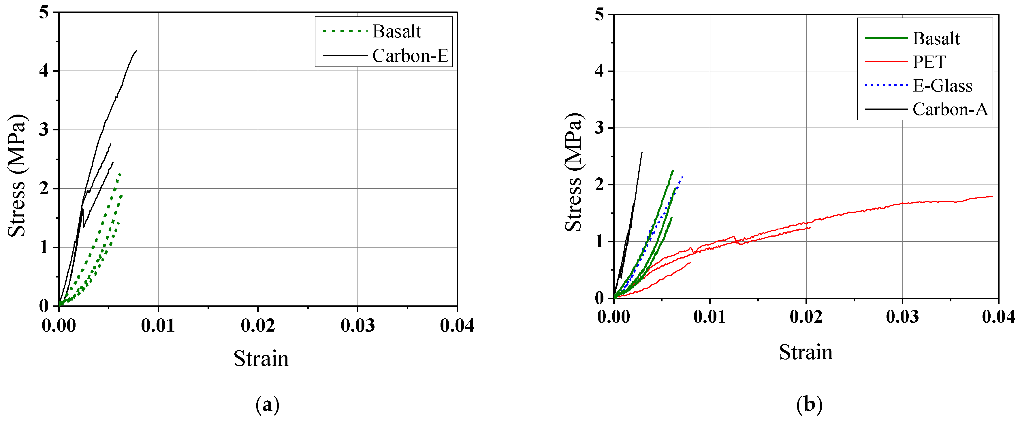 Applsci 10 03767 g006