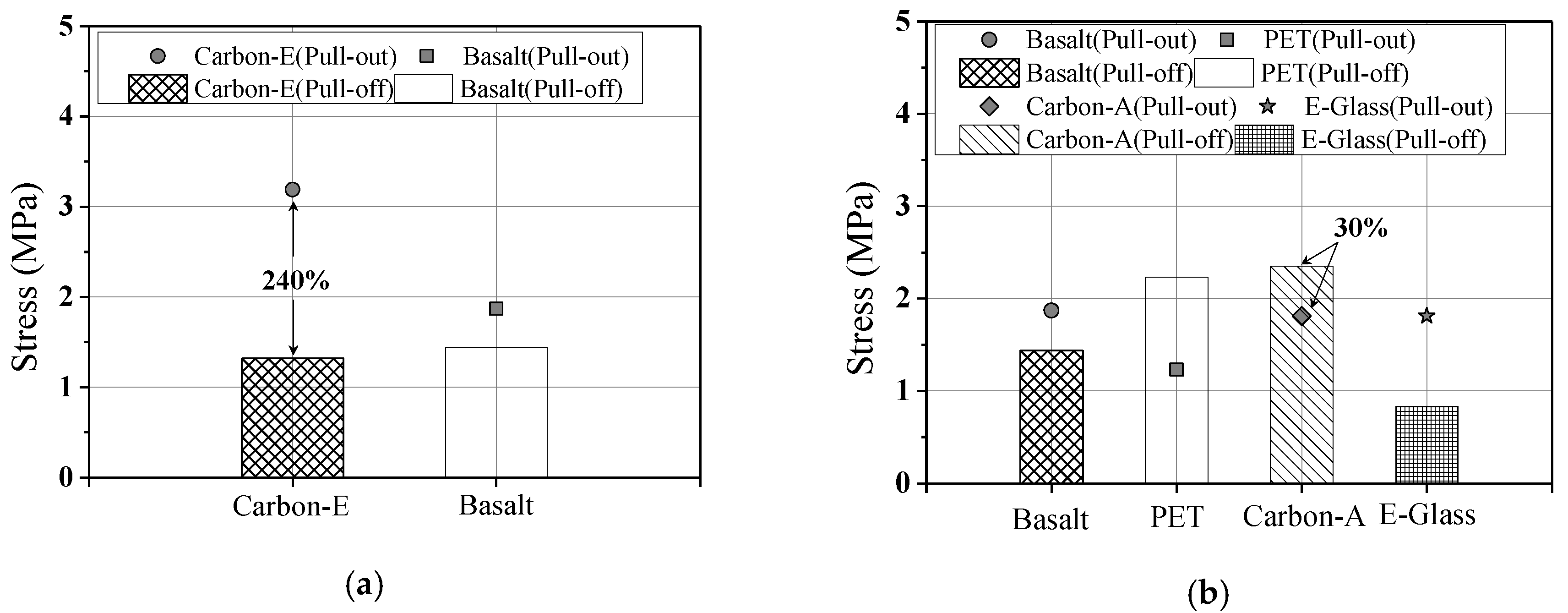 Applsci 10 03767 g010