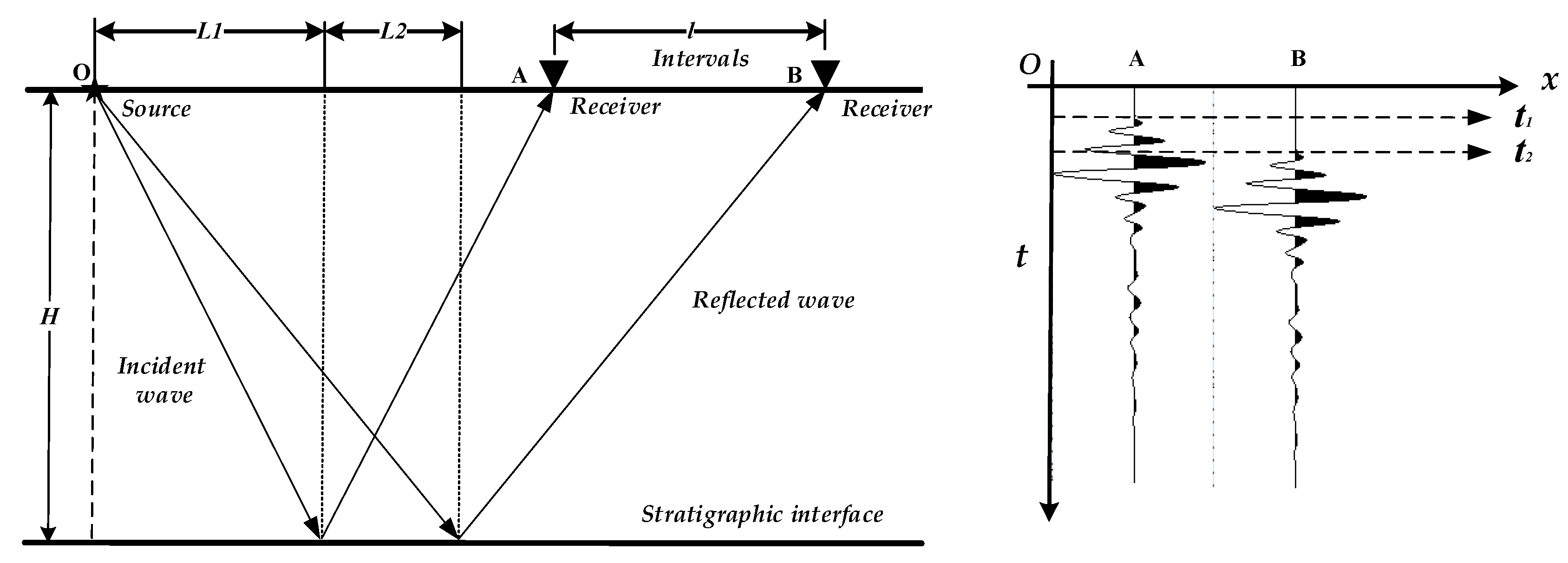 Applsci 10 03768 g002