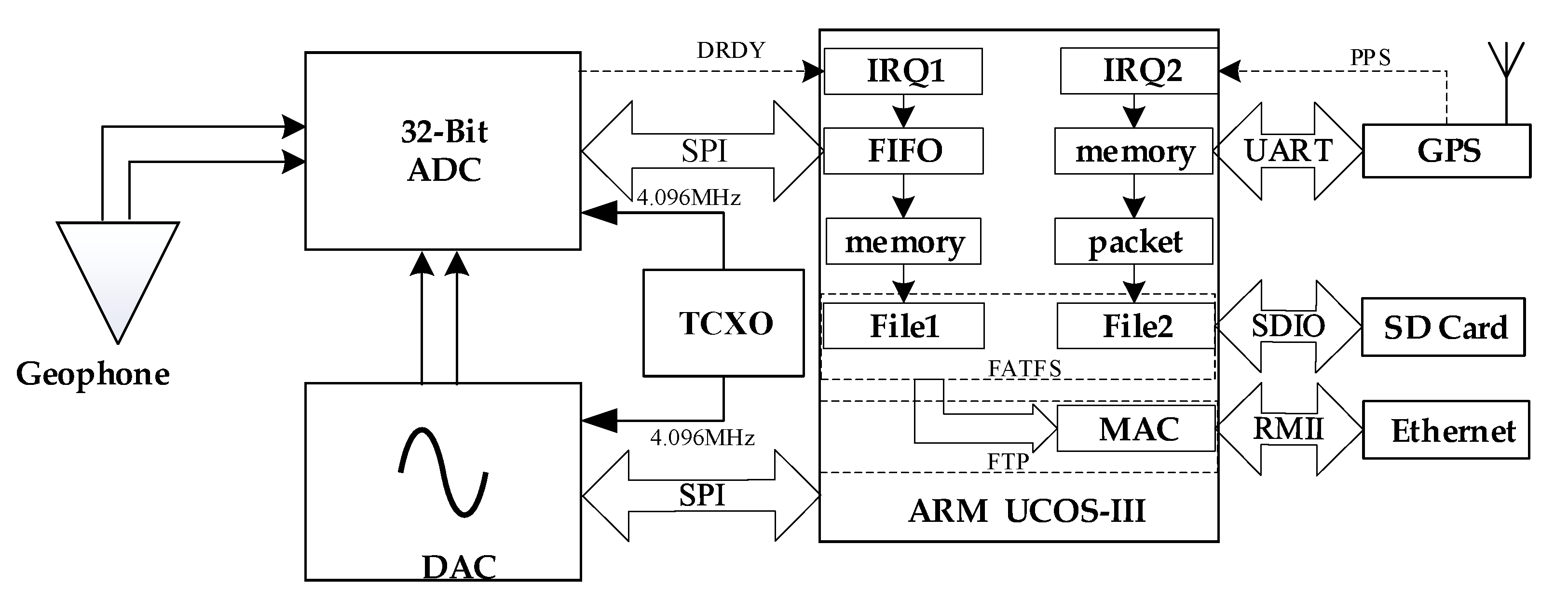Applsci 10 03768 g005