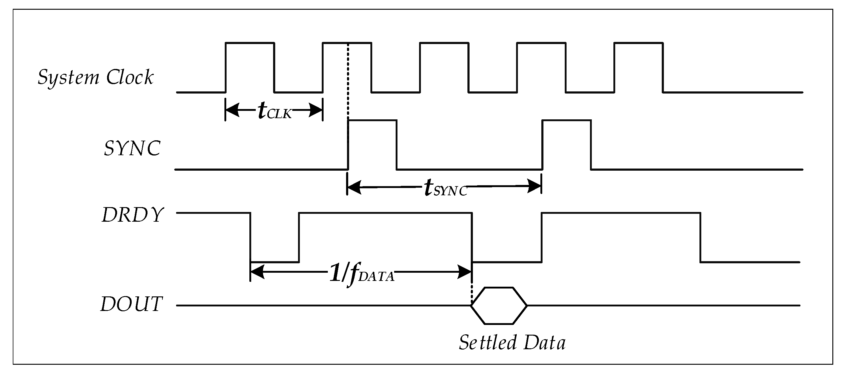 Applsci 10 03768 g006
