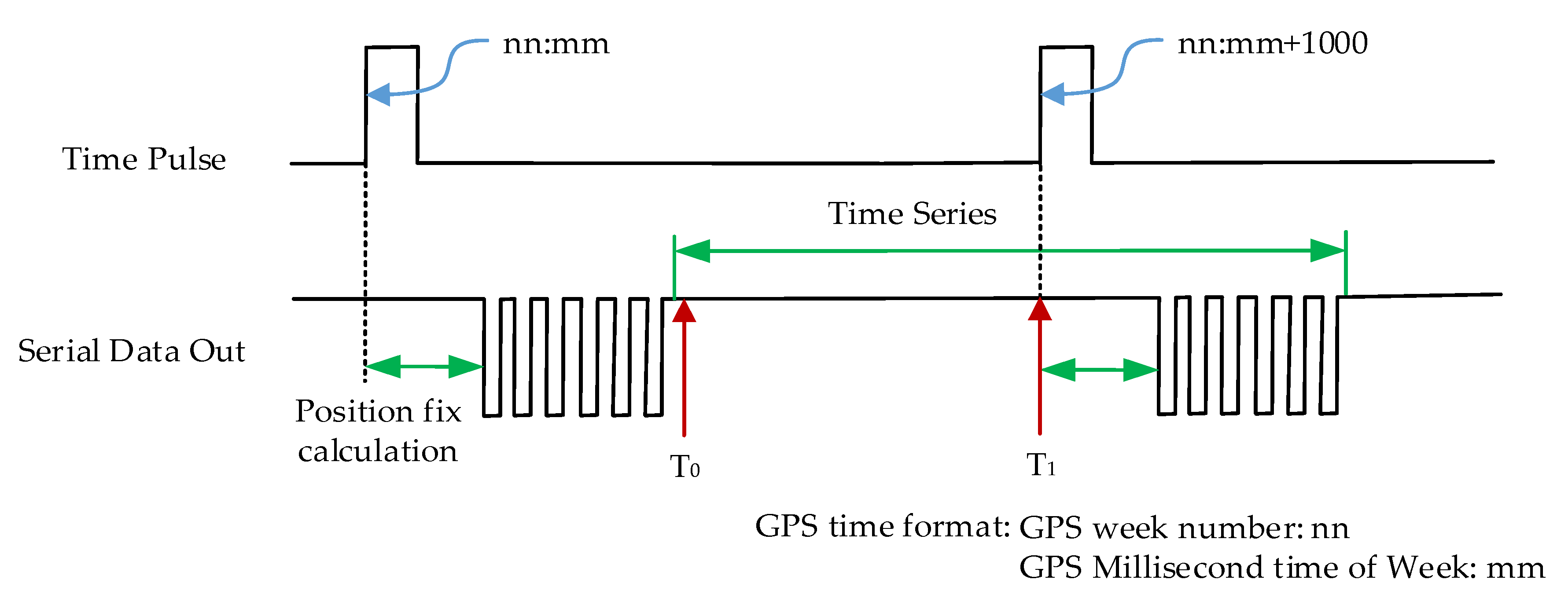 Applsci 10 03768 g010