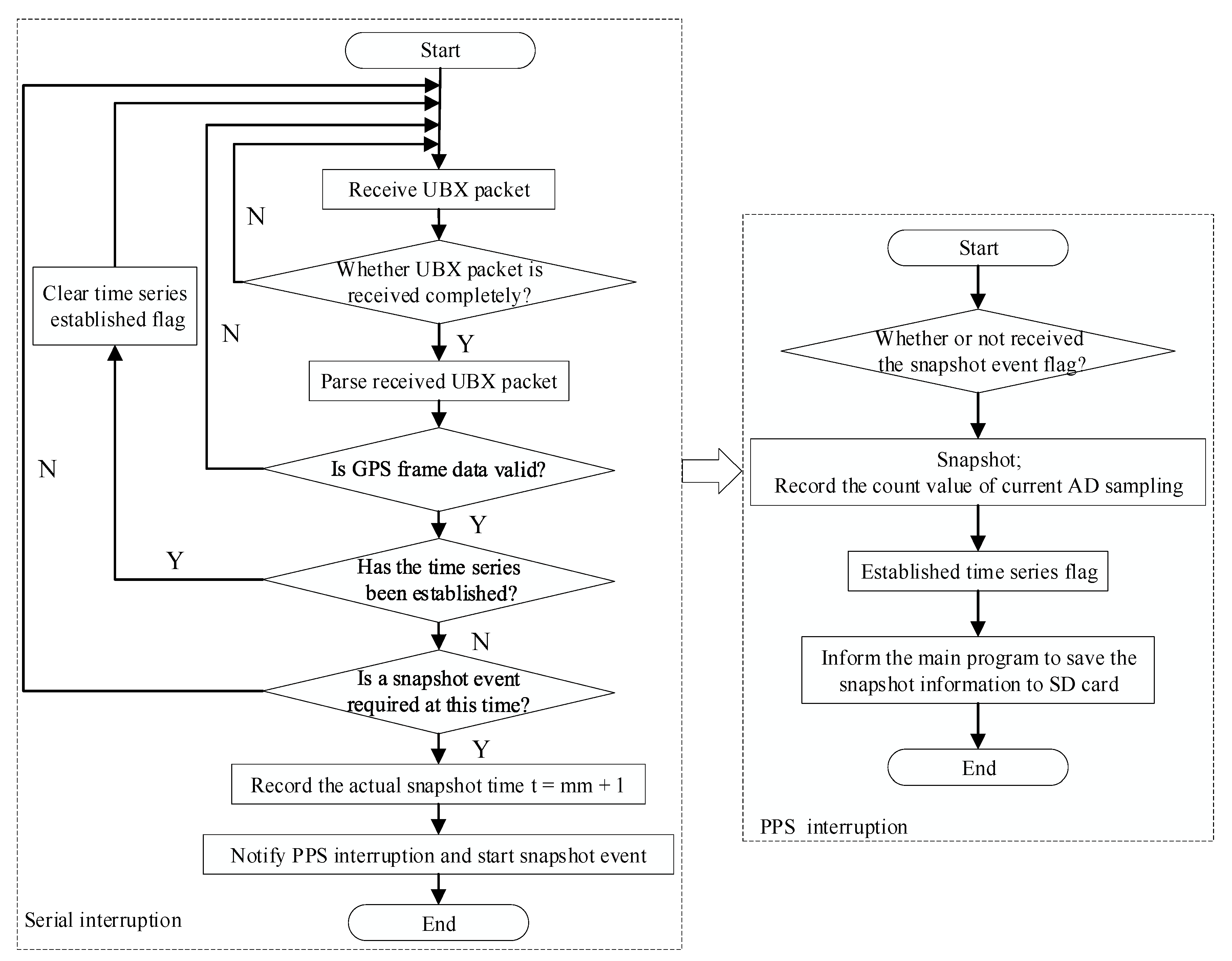 Applsci 10 03768 g011