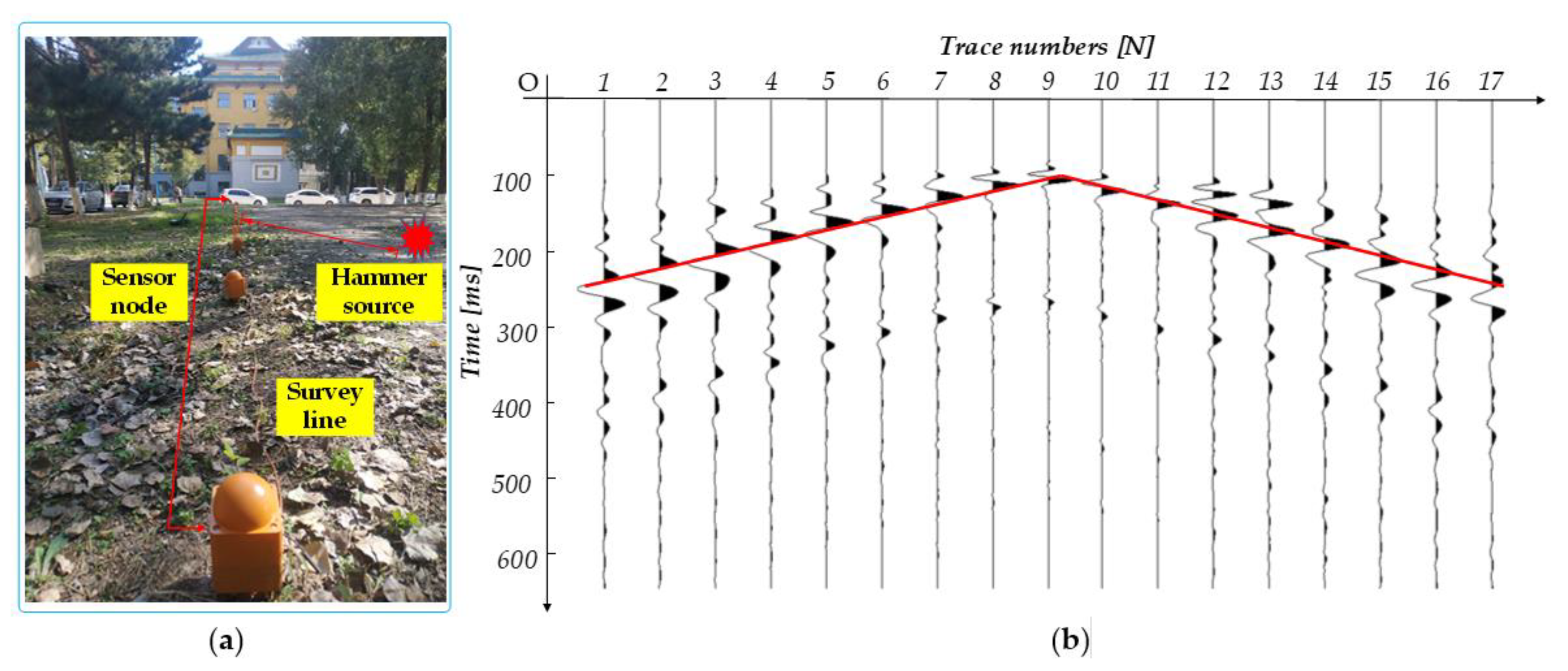 Applsci 10 03768 g015