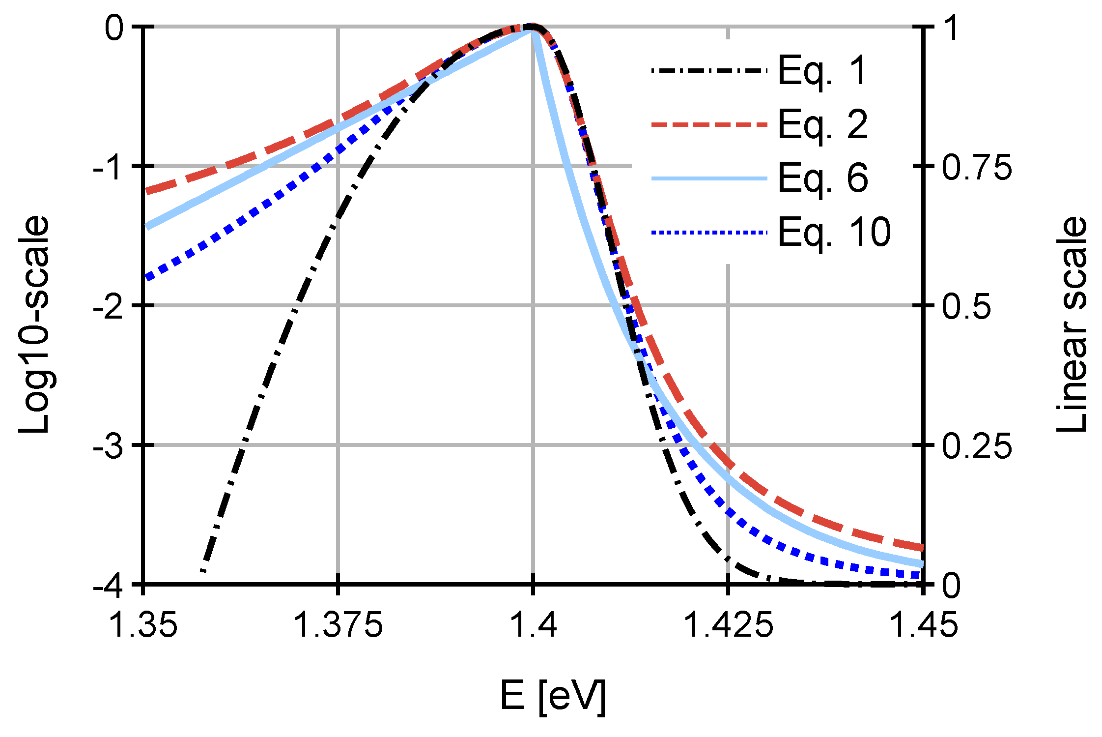 Applsci 10 03774 g001
