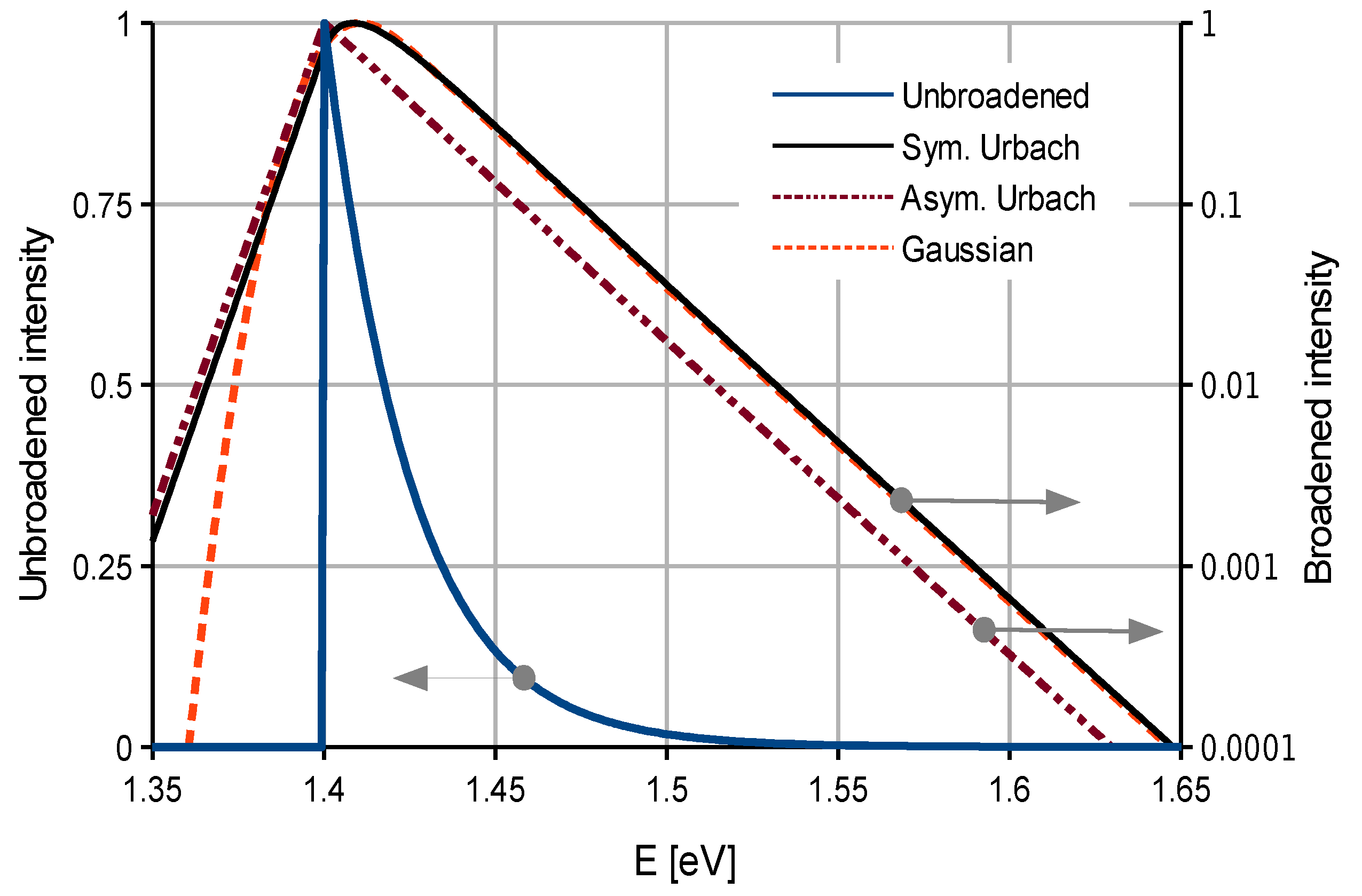 Applsci 10 03774 g002