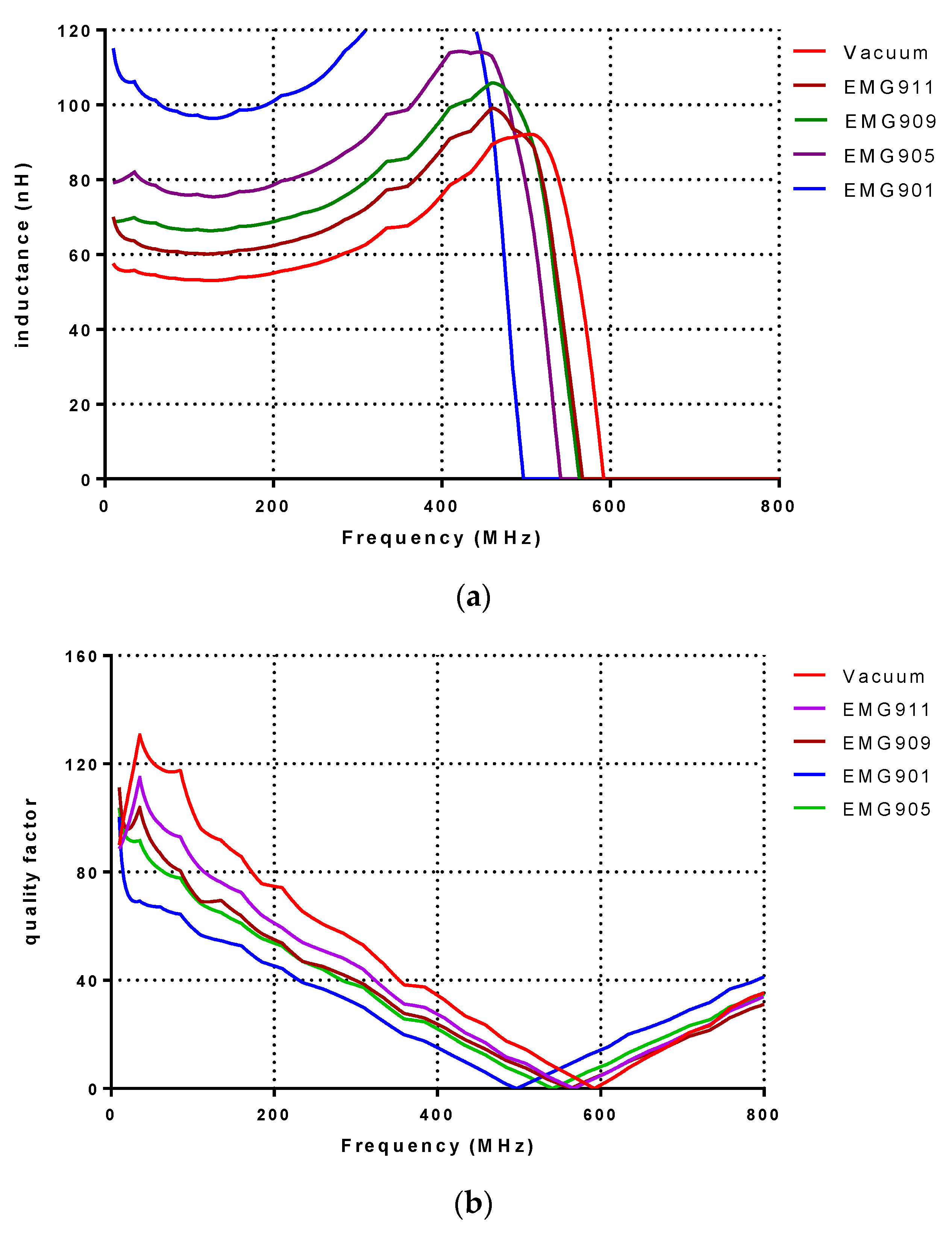Applsci 10 03776 g006a Applsci 10 03776 g006a