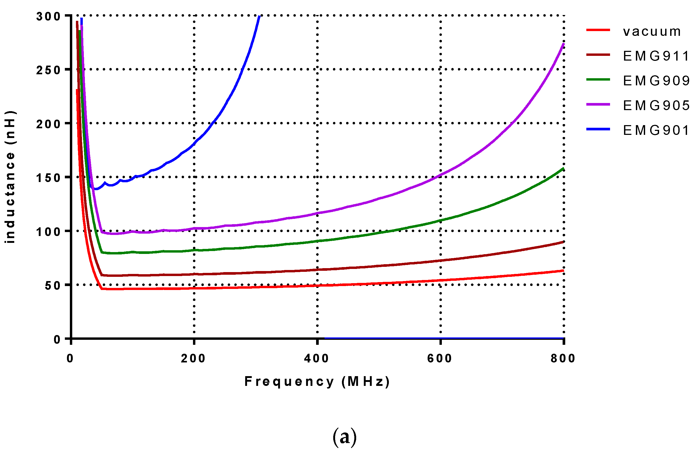 Applsci 10 03776 g007a Applsci 10 03776 g007a