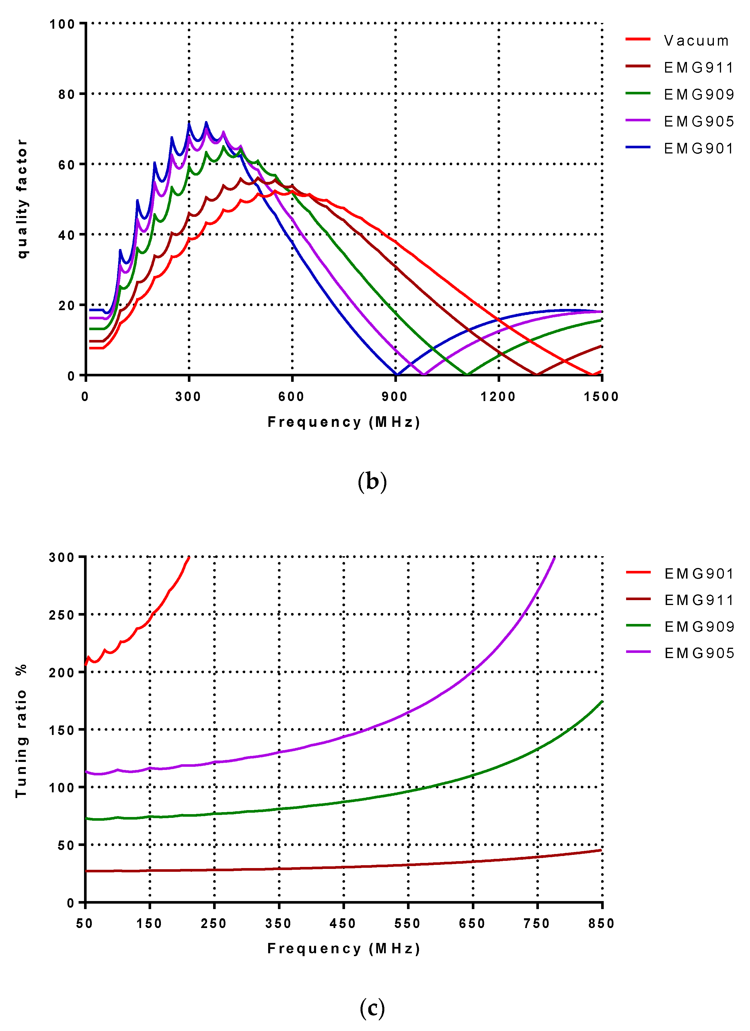 Applsci 10 03776 g007b Applsci 10 03776 g007b